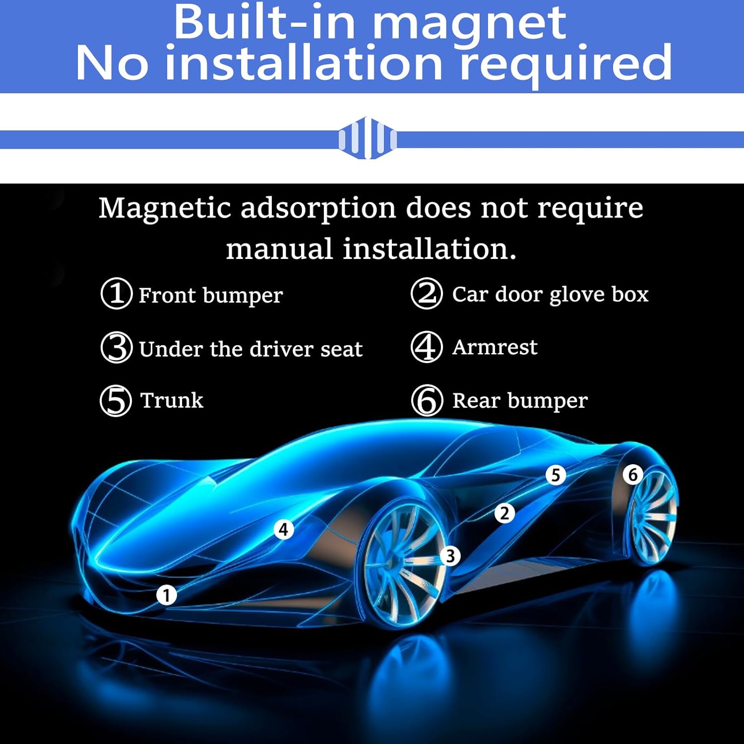 GPS Tracker for Vehicles,Car GPS Tracker Portable Real Time Magnetic GPS Tracking Device, Full Global Coverage Location Tracker for Car,kids,dogs,Trucks/Person. No Subscription Required/No Monthly Fee