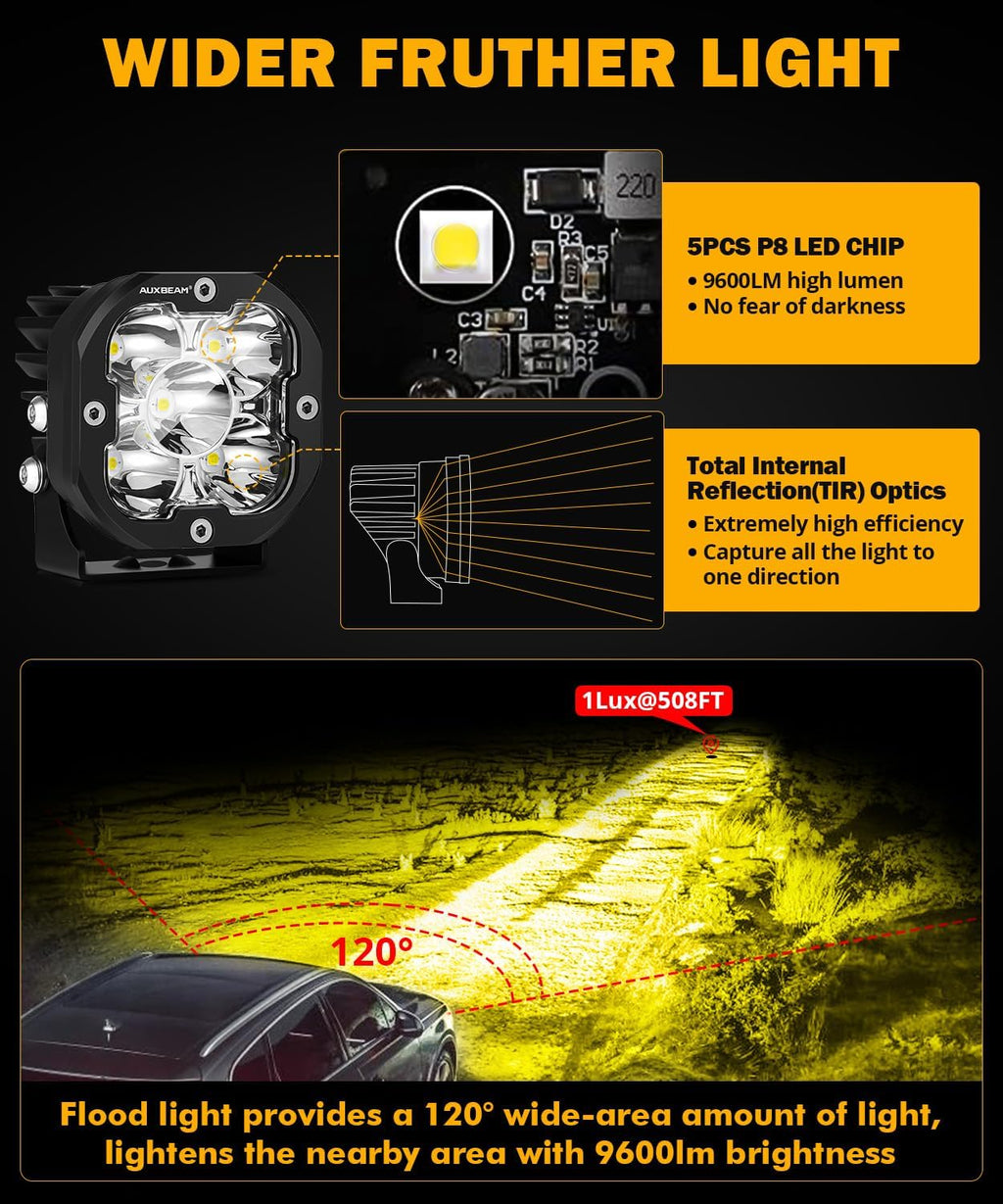 Auxbeam XP-Ultra Series 3 Inch Flood Beam LED Pods, 9600LM White Offroad Driving Lights 120° Wide Flood Lights 80W Fog Ditch Light Bar with White Amber Light Covers, Pair