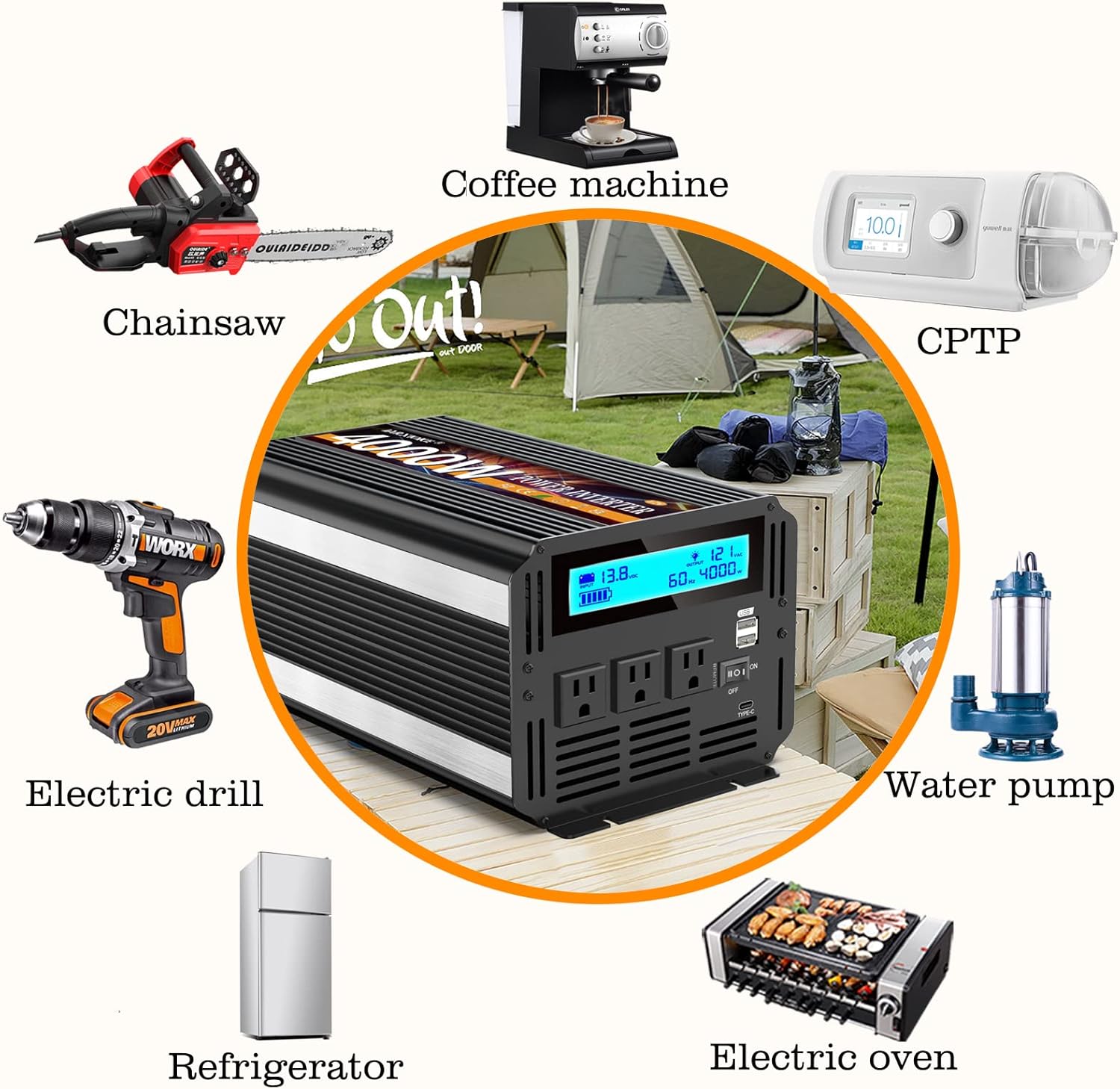 4000 Watt Power Inverter 12V DC to 110V 120V Converter for Family RV Off Grid Solar System Car with Type-C Ports 3 AC Power Outlets Dual USB Ports LCD Display Wireless Remote Control