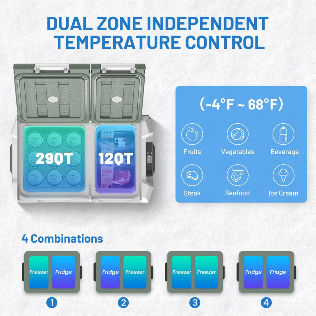 Alpicool 12 Volt Car Refrigerator Portable Refrigerator for Car 12V Refrigerator Dual Zone 41 Quarts Portable Fridge for Car (-4℉~68℉) 12V/24V Electric Car Cooler for Vehicle Camping RV Refrigerator
