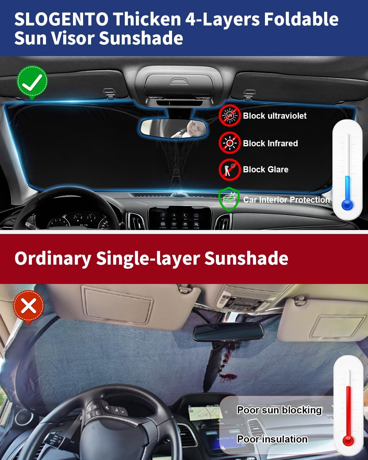 Custom Fit for Civic Car Windshield Sunshade for Honda Civic 9 Generation 2012-2015 Foldable Front Window Sun Shades Shield Cover Sun Visor Protector 240T Reflective Fabric Car Accessories
