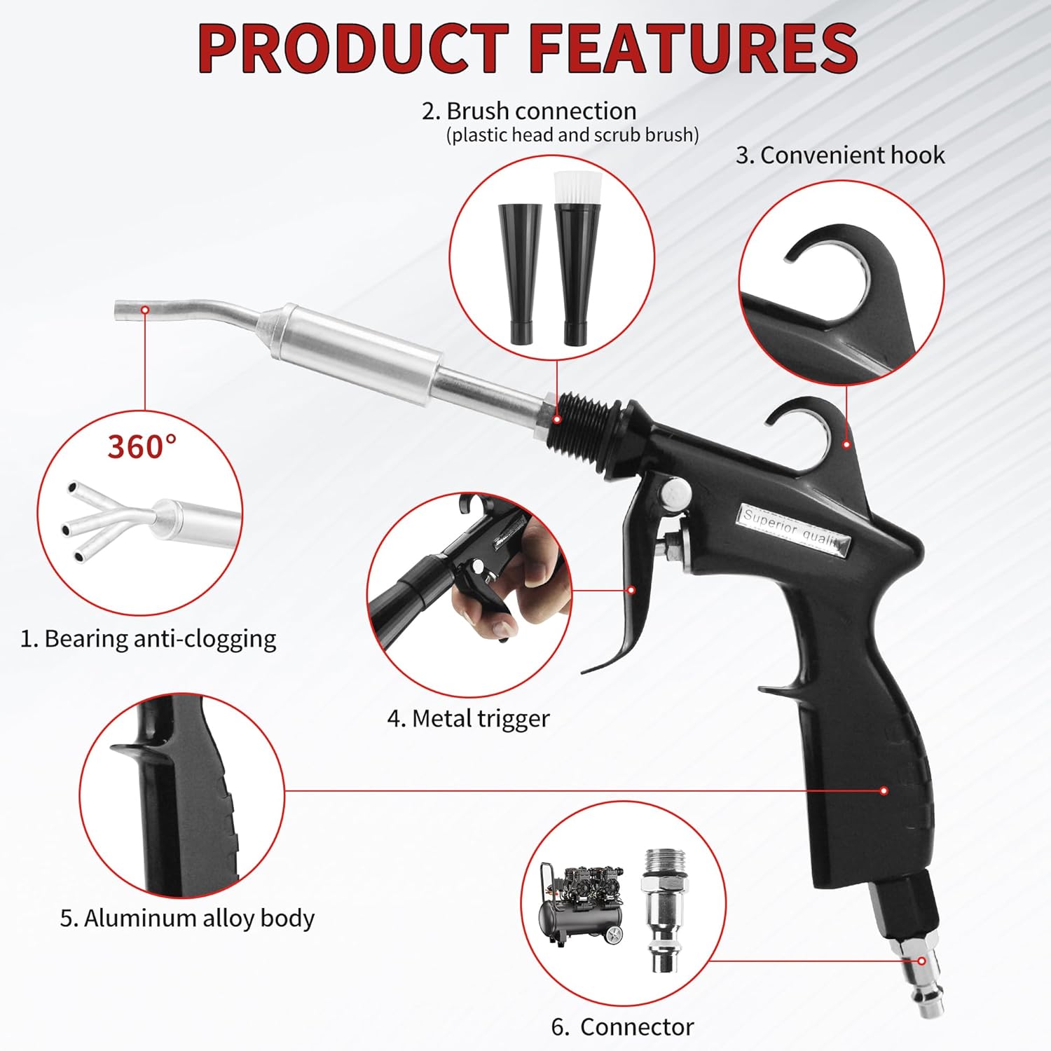 HANDY High Pressure Car Interior Cleaning Gun Interior Dryer Hair Dryer Car Detail Gun Fast Drying Blows Away Dust and Dirt Using Air