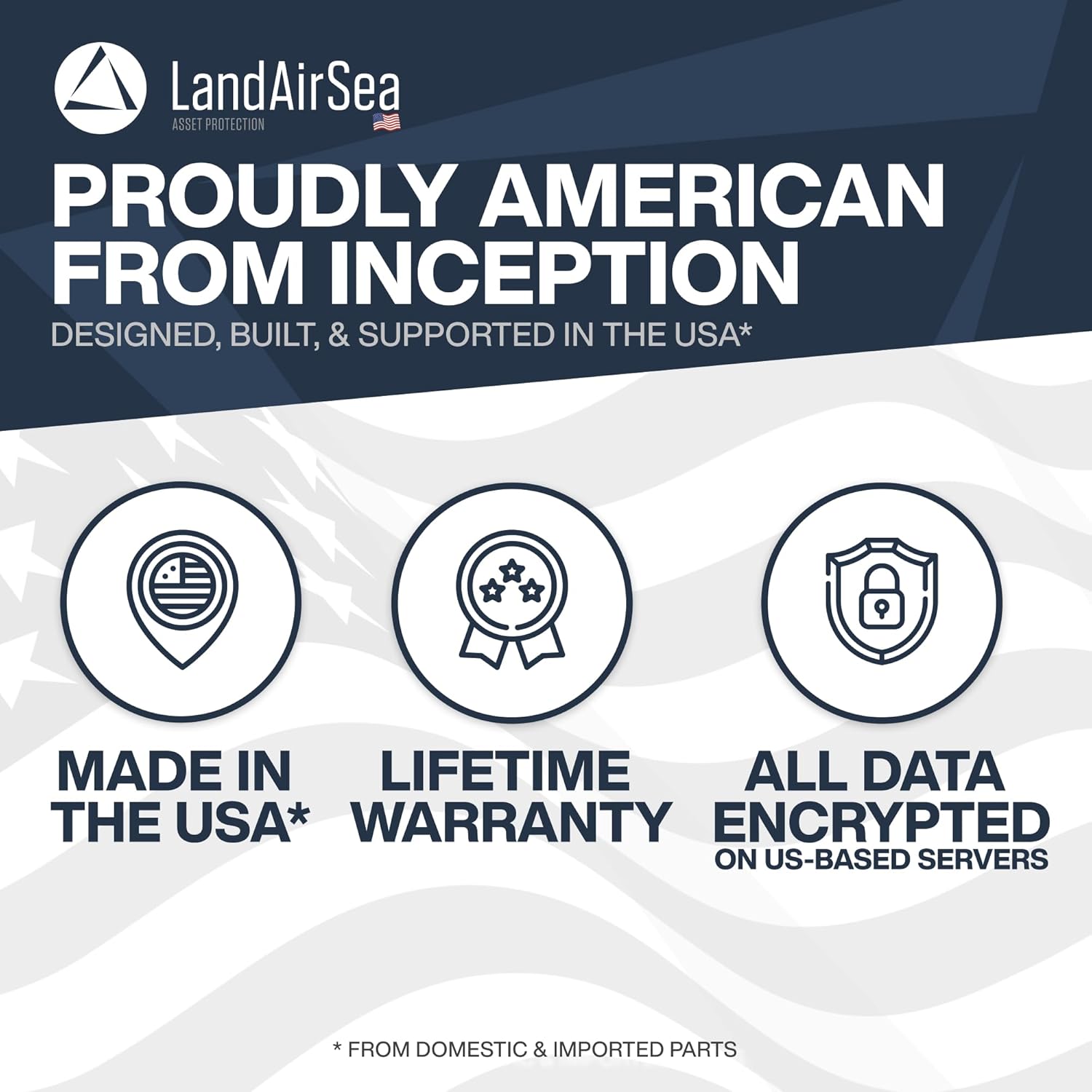 LandAirSea Overdrive Permanent GPS Tracker - Includes Waterproof Hardwire Kit and Permanent Mount. Perfect for Long-Term Tracking of Equipment, Vehicles, and More. Real-Time Global Tracking.