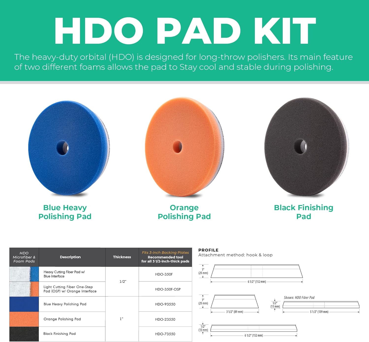 Lake Country 5.5" HDO Black Foam Finishing Pad (1-Pack) – Premium Heavy Duty Orbital Finishing Pad for Painted Surfaces – Fits 5" Backing Plate