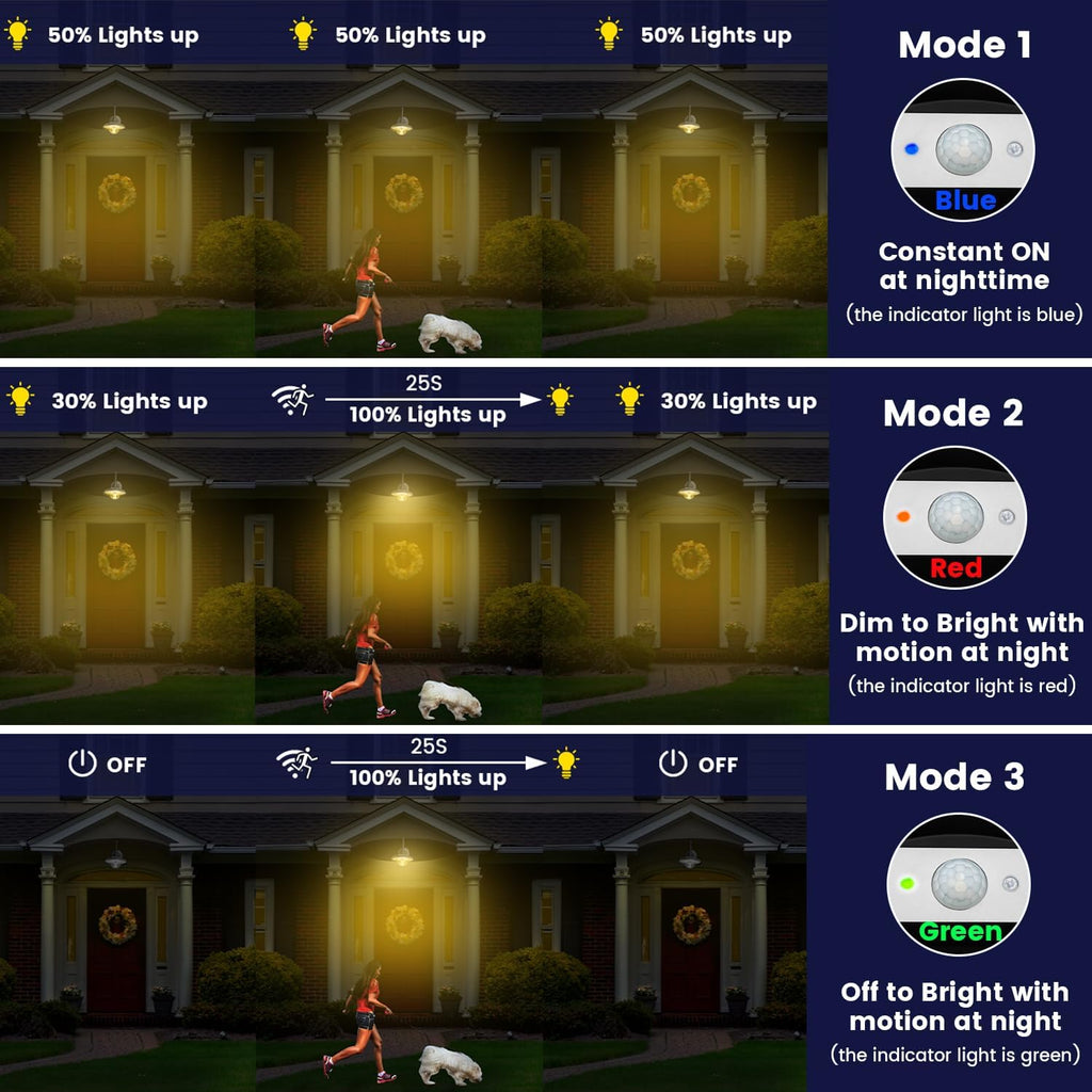 SIEDiNLAR Solar Barn Light Outdoor 3 Modes 2 Lighting, Aluminum Gooseneck Wall Light Vintage Farmhouse Waterproof with Remote & Motion Sensor for Barn Garage Shed Chicken Coop Porch Black (1 Pack)