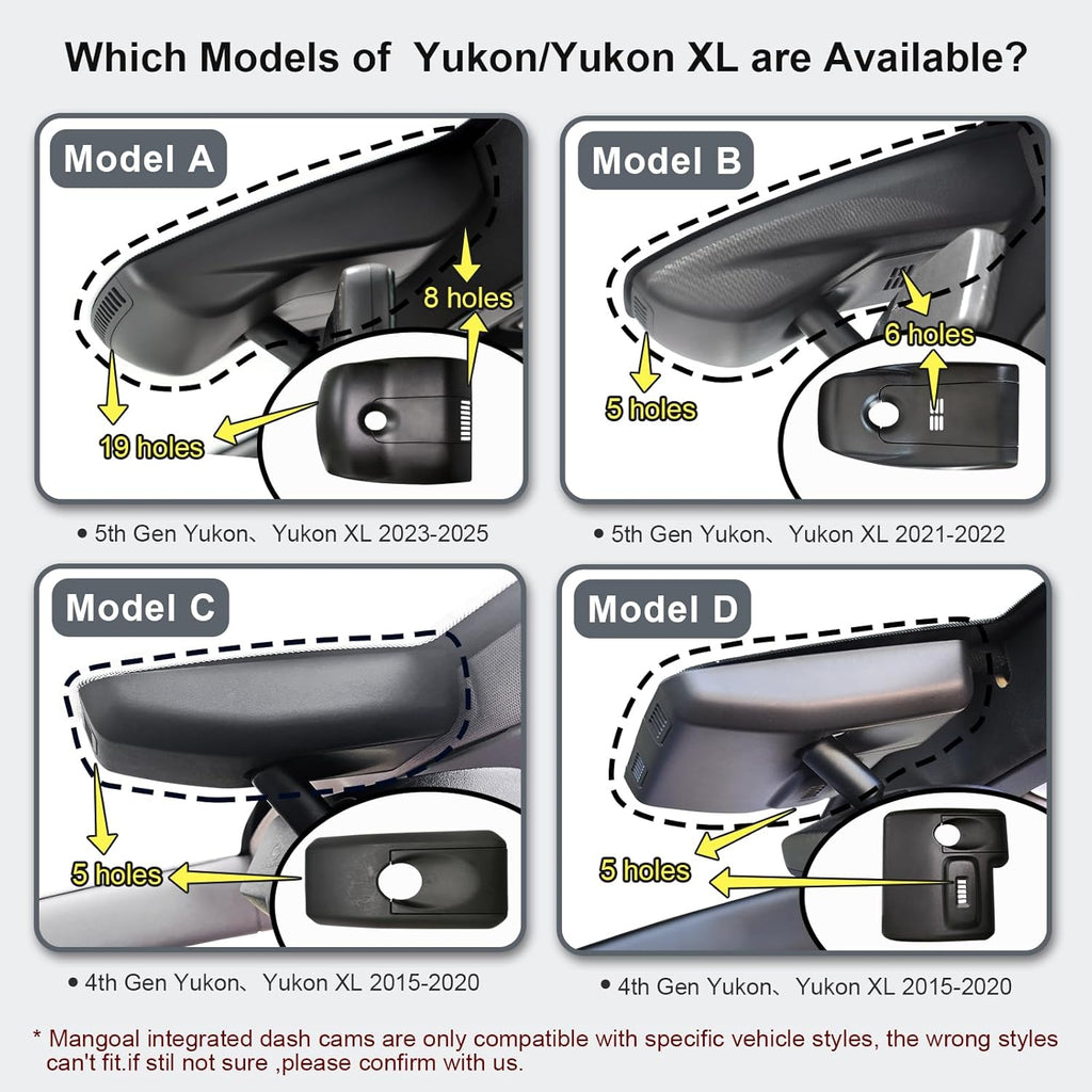 4K Dash Cam Custom fit for GMC Yukon, Yukon XL 2023 2024 2025 (Model A), SLE SLT AT4 Denali Ultimate, Integrated OEM Look, UHD 2160P Video, WiFi & App, G-Sensor, Easy to Install, 128GB Card