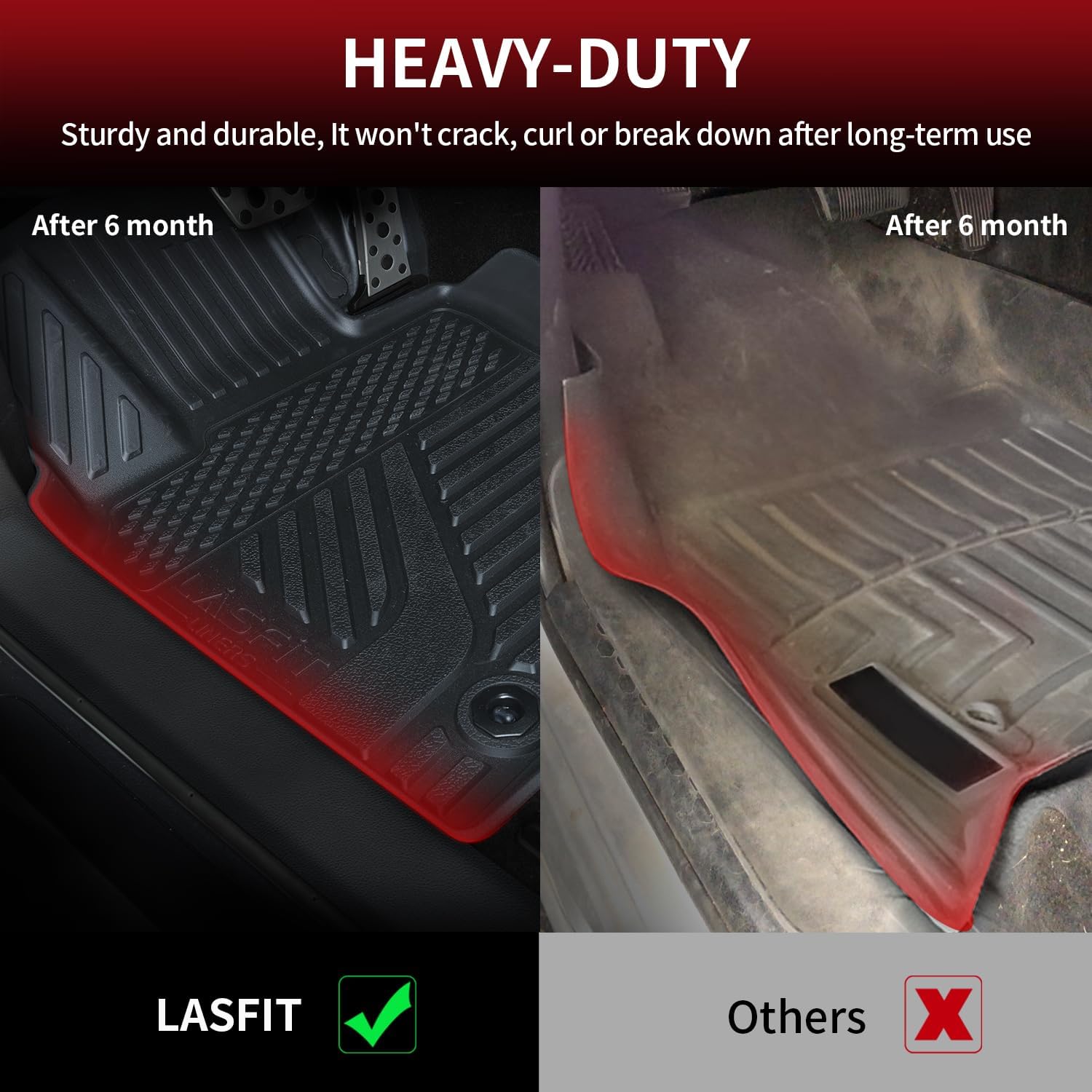LASFIT Floor Mats&Trunk Mat for Toyota Camry 2025 Hybrid/LE/SE/XLE/XSE, All Weather Custom Fit TPE Floor Liners for Camry 2025 Front & Rear Full Set Car Mats, Black.