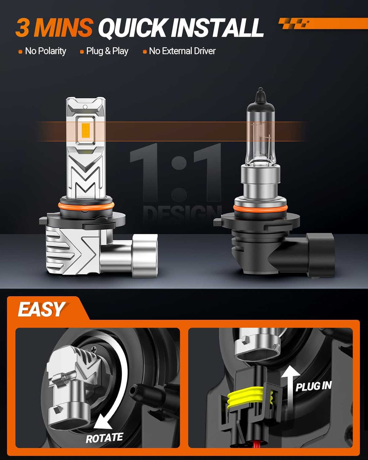 SEALIGHT H10 9140 9145 LED Fog Light Bulbs, 14,000LM 800% Brighter H10 LED Fog Lights, 3500K Amber Yellow Strong Light Penetration, Super Bright, Plug and Play