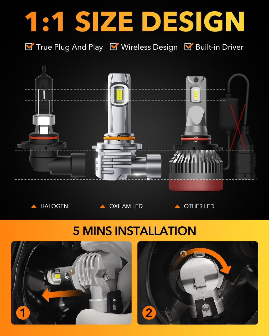 OXILAM H10 9145 LED Fog Light Bulbs, 15000LM 6500K Cool White, 600% Brightness H10 9140 9040 9045 LED Fog Lights, Play and Plug, Non-polarity, Pack of 2