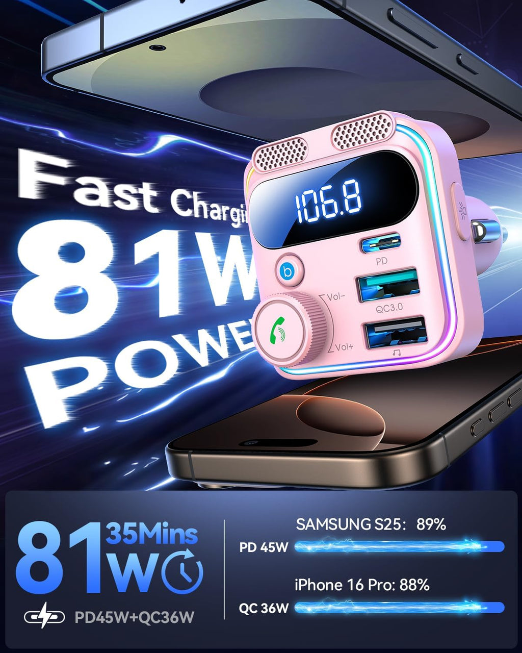Bluetooth 5.4 Car Adapter FM Transmitter [Stronger Dual Mics & HiFi Deep Bass Sound] 81W PD & QC 3.0 USB C Car Charger Cigarette Lighter Adapter Hands-Free Calling Radio Support USB Drive