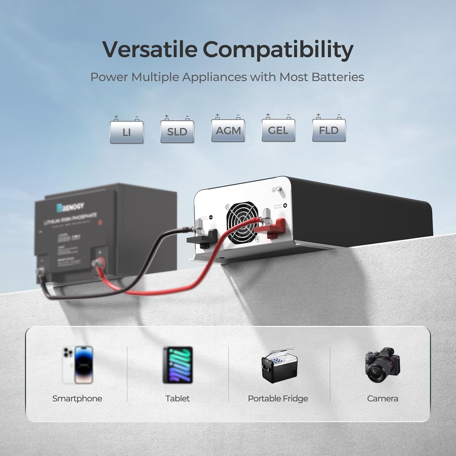 Renogy Inverter PUH, 1000W Pure Sine Wave Power Inverter with UPS Transfer Switch & Bluetooth, 12V DC to 120V AC Converter for RV, Truck, Home,Camping - 2000W Surge Power, Remote Monitoring