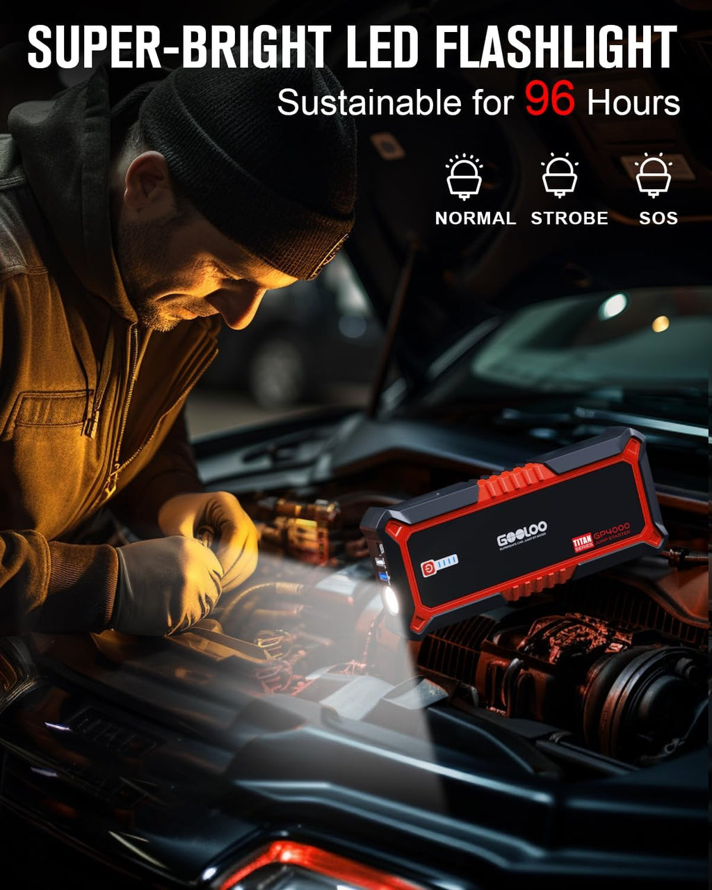 GOOLOO GP4000 4000A Peak Car Battery Jump Starter, Portable Battery Booster for Up to All Gas or 10L Diesel Engine, SuperSafe 12V Lithium Jump Box Power Pack with Jumper Cable,Red