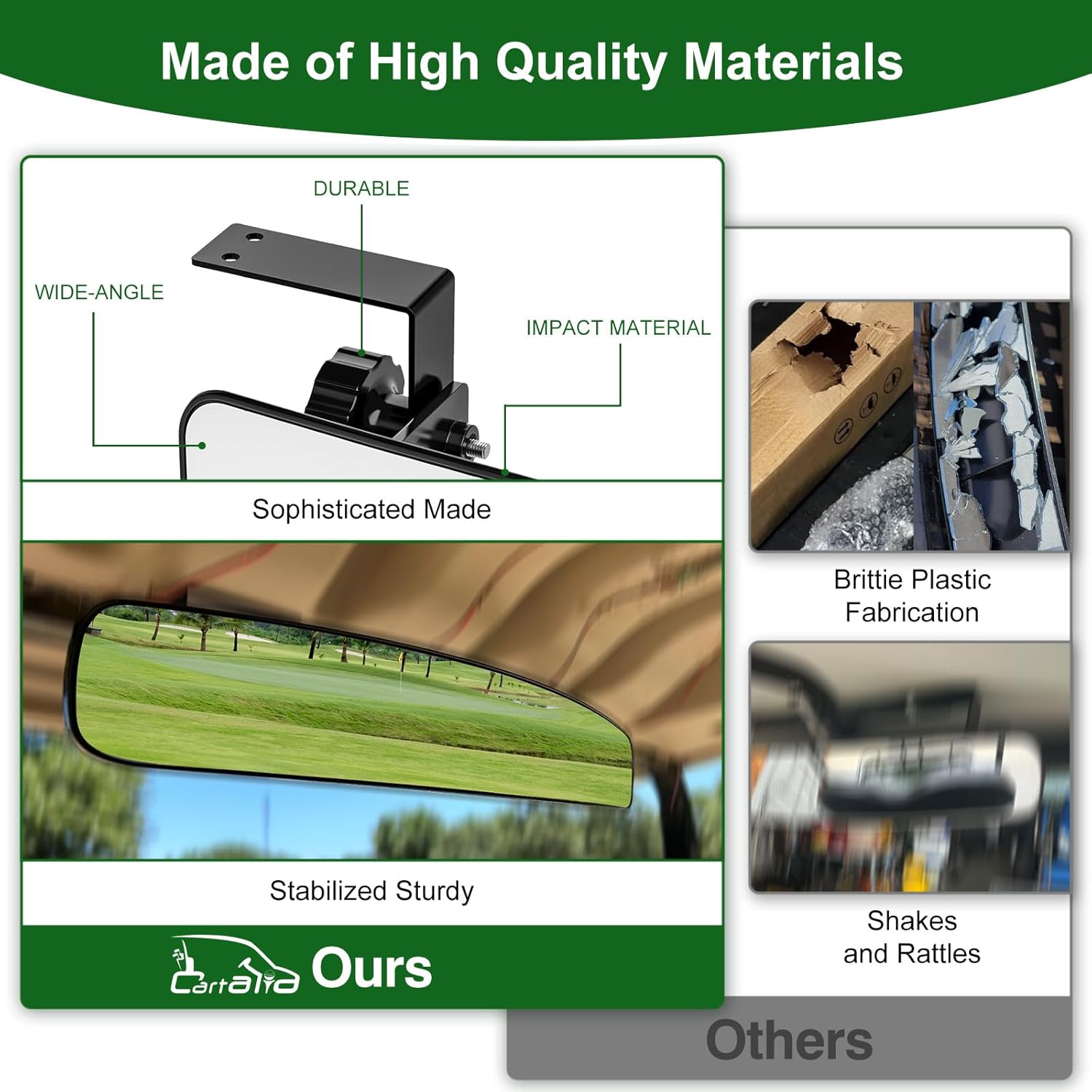 Golf Cart Mirrors Kit for EZGO Club Car Yamaha, No-Drilling Night Safety Reflective Design Golf Cart Side Mirror and Rear View Mirror Kit Universal Foldable and Adjustable Rotatable HD Glass