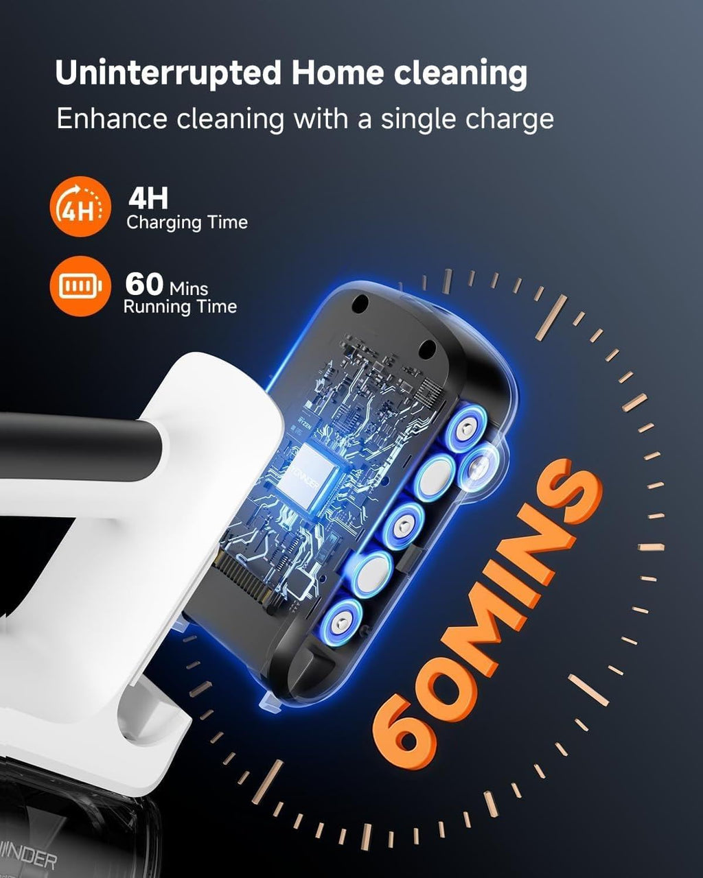 YONNDER Cordless Vacuum Cleaner, 48KPA/550W/60Mins Powerful Stick Vacuum for Home, Anti-Tangle, Self-Standing, Lightweight, Charging Dock, Vacuum Cleaner for Hardwood Floor/Carpet/Pet Hair/Car, M1