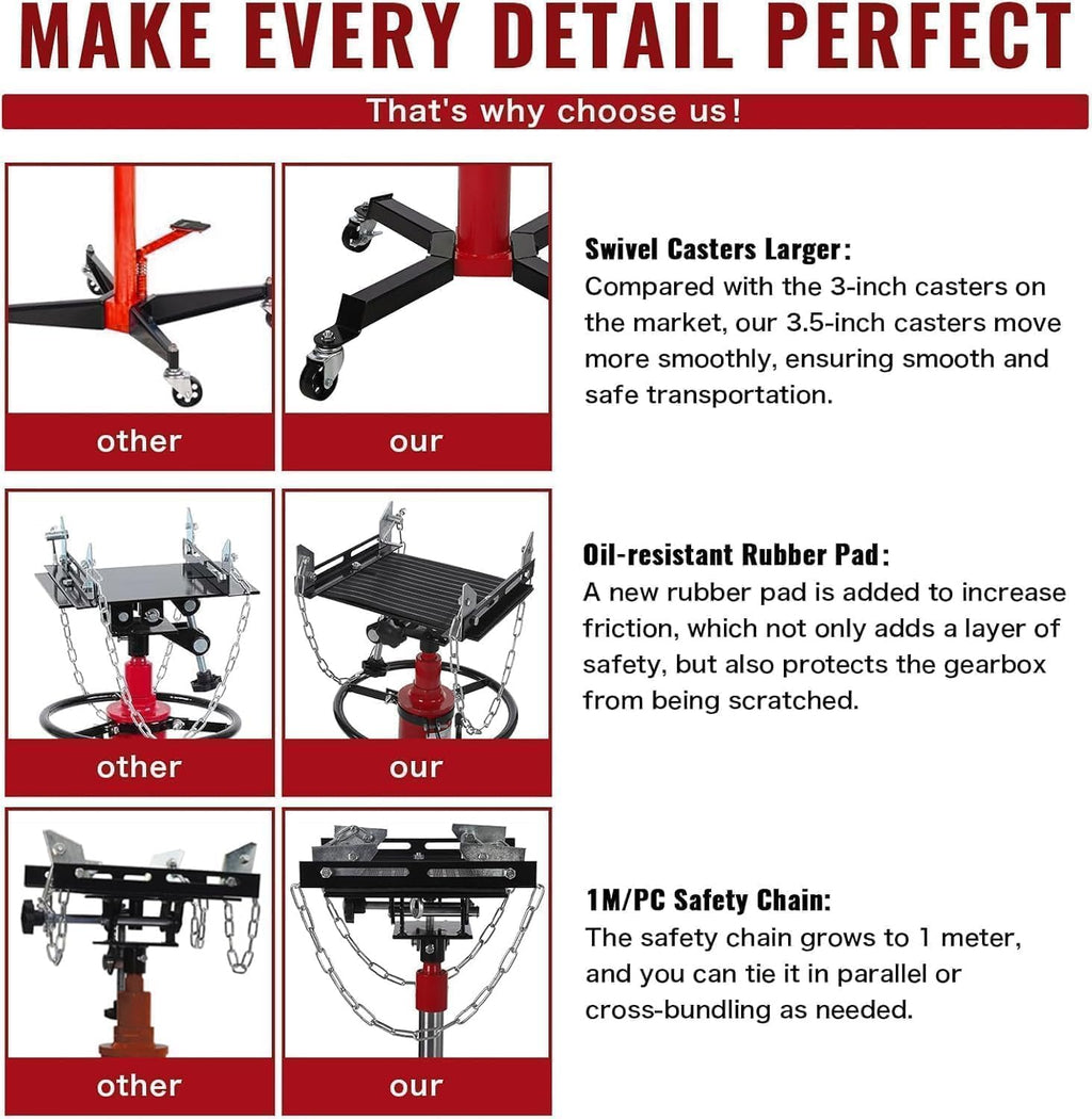 Transmission Jack with 1 Stage Hydraulic Ram, 1322 LBS Hydraulic Telescoping Transmission Jack with Foot Pedal & 360° Swivel Wheels, Heavy-Duty Garage/Workshop Jacks for Car/Truck Repairs, Red