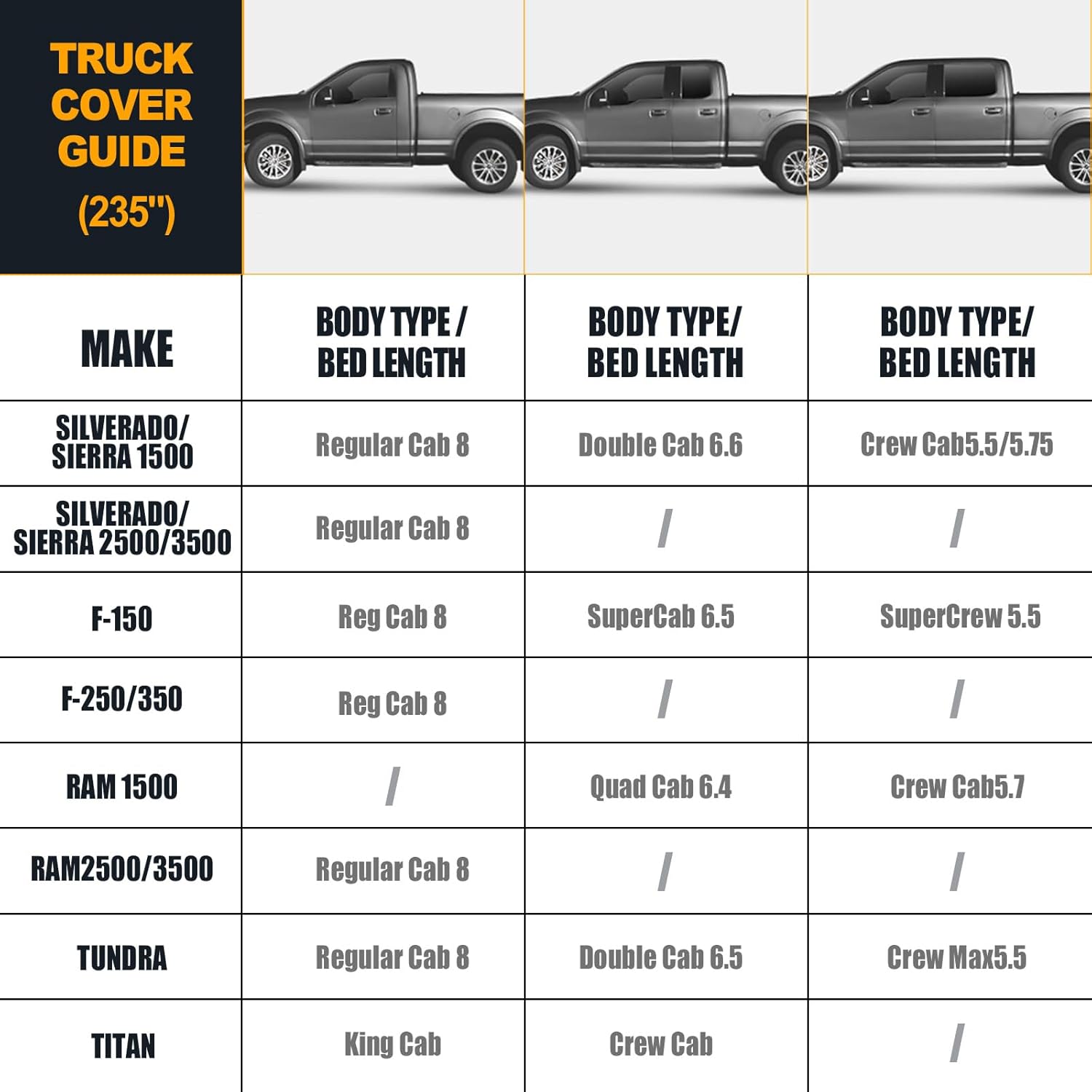 Waterproof Truck Covers Replace for Ford F150 / Dodge Ram 1500 CrewCab 5.5 ft, Multilayer Heavy Duty with Cotton Liner Car Cover with Zipper Door, Windproof Bands for Snow Rain Dust Protection