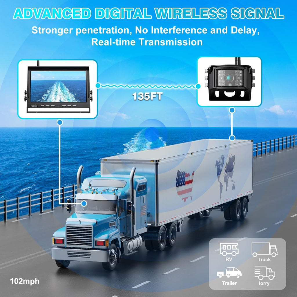 Fookoo HD 1080P 10" Wireless Backup Camera System, 10-inch Quad Split Screen Monitor w/Recording, IP69 Waterproof Side Rear View Cameras, Digital Signal, Parking Lines for RV/Truck/Trailer
