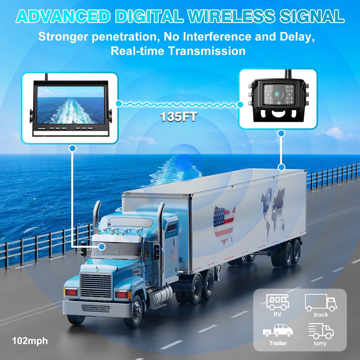 Fookoo HD 1080P 10" Wireless Backup Camera System, 10-inch Quad Split Screen Monitor w/Recording, IP69 Waterproof Side Rear View Cameras, Digital Signal, Parking Lines for RV/Truck/Trailer