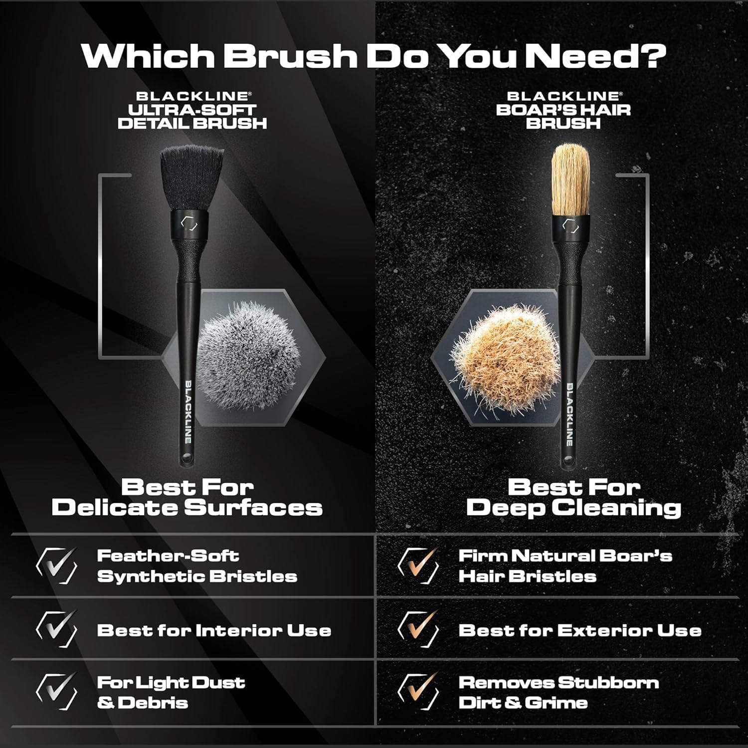 Blackline Car Detail Brushes- Luxury Car Detailing Brush Set for Interior and Exterior - Best Auto Detailing Brushes - Premium Car Detailing Brushes (Ultra Soft Bristles)