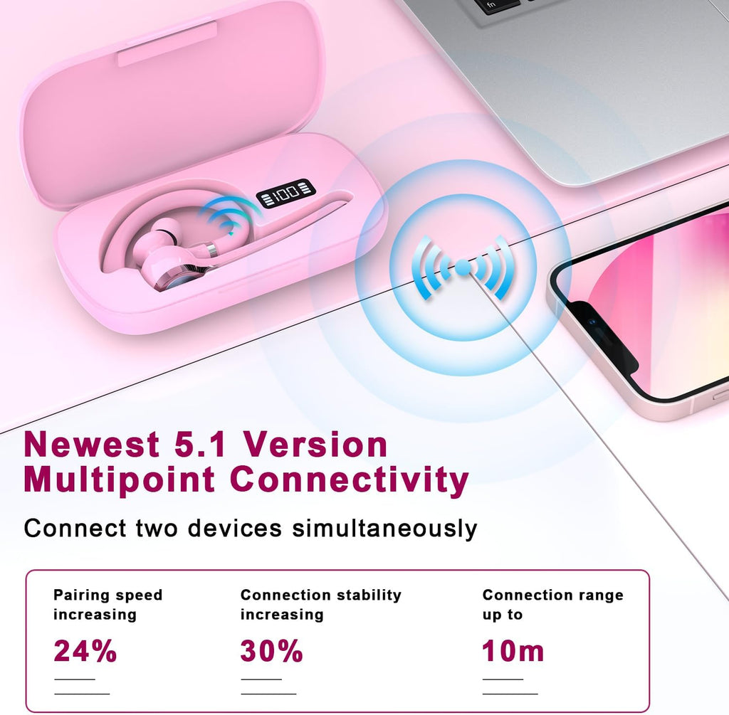 Bluetooth Headset, Wireless Bluetooth Earpiece with 500mAh Charging Case 72 Hours Talking Time Built-in Microphone for iOS Android Cell Phone, V5.1 Hand-Free Headphones for Trucker, Office-Pink