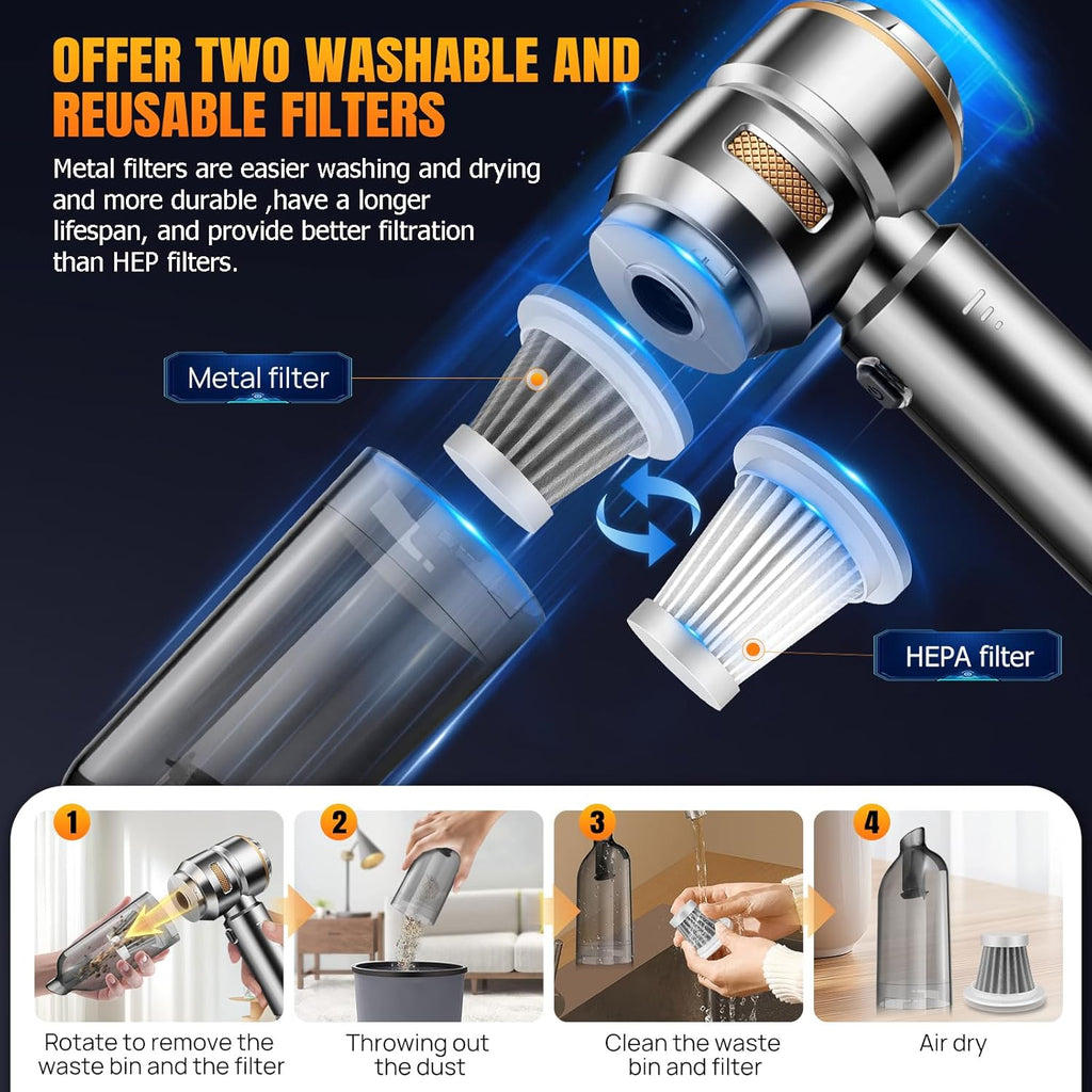 Mini Car Vacuum Cleaner,20000PA 4-in-1 Cordless Handheld Vacuum Cleaner with 6000mAh Battery Brushless Motor Hand Held Vacuum Air Duster & Air Blower & Pump for Car,Office and Home Cleaning