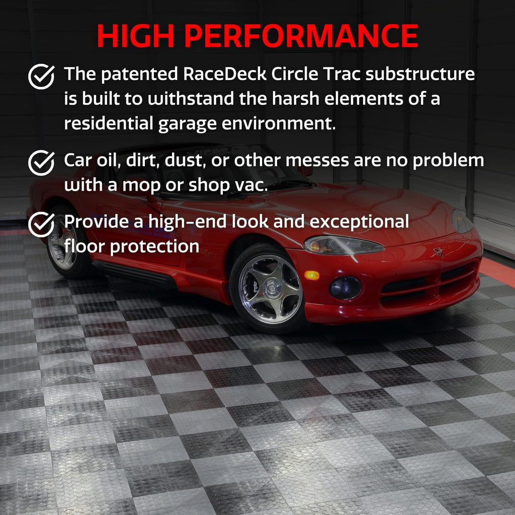 Big Floors RaceDeck CircleTrac, Interlocking Non-Slip Garage Flooring Tile, Durable, Modular, Heavy-Duty Copolymer, Easy Install (Red, 12 Pack of 12 x 12" Tiles)