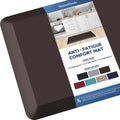 KitchenClouds Kitchen Mat Cushioned Anti Fatigue Kitchen Rug Non Slip Standing Mat Comfort Floor Mats for Sink Office (17.3"x60"- 0.8inch)