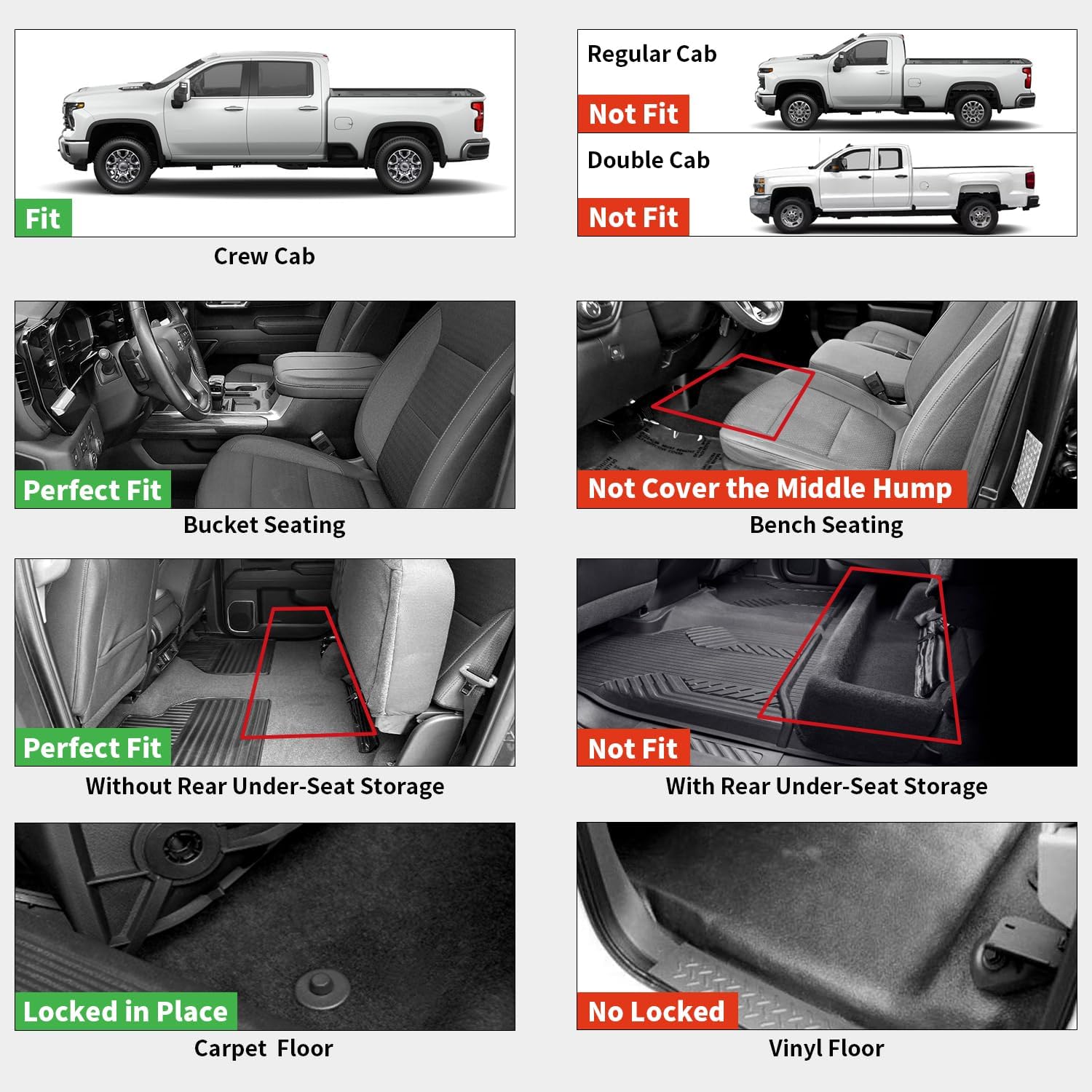 LASFIT Floor Mats 2019-2025 for Chevrolet Silverado/GMC Sierra 1500, 2020-2025 2500HD 3500HD, Only Without Rear Underseat Storage Box, Only Bucket Seat/Crew Cab (Not for Regular/Double Cab)