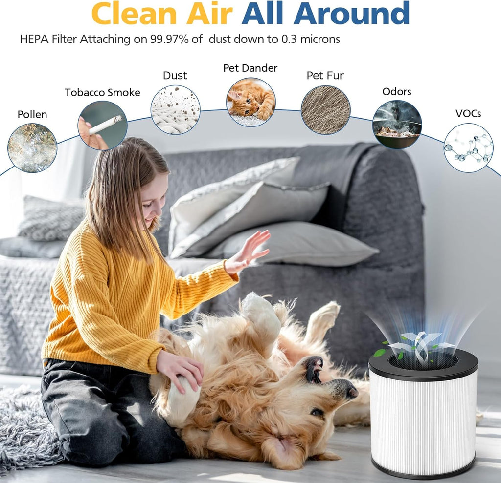 Model 14 Replacement Filter for MA Series 14/14W/14B Air Purifier, 3-in-1 HEPA Activated Carbon Filter ("14" Means Model not Height)