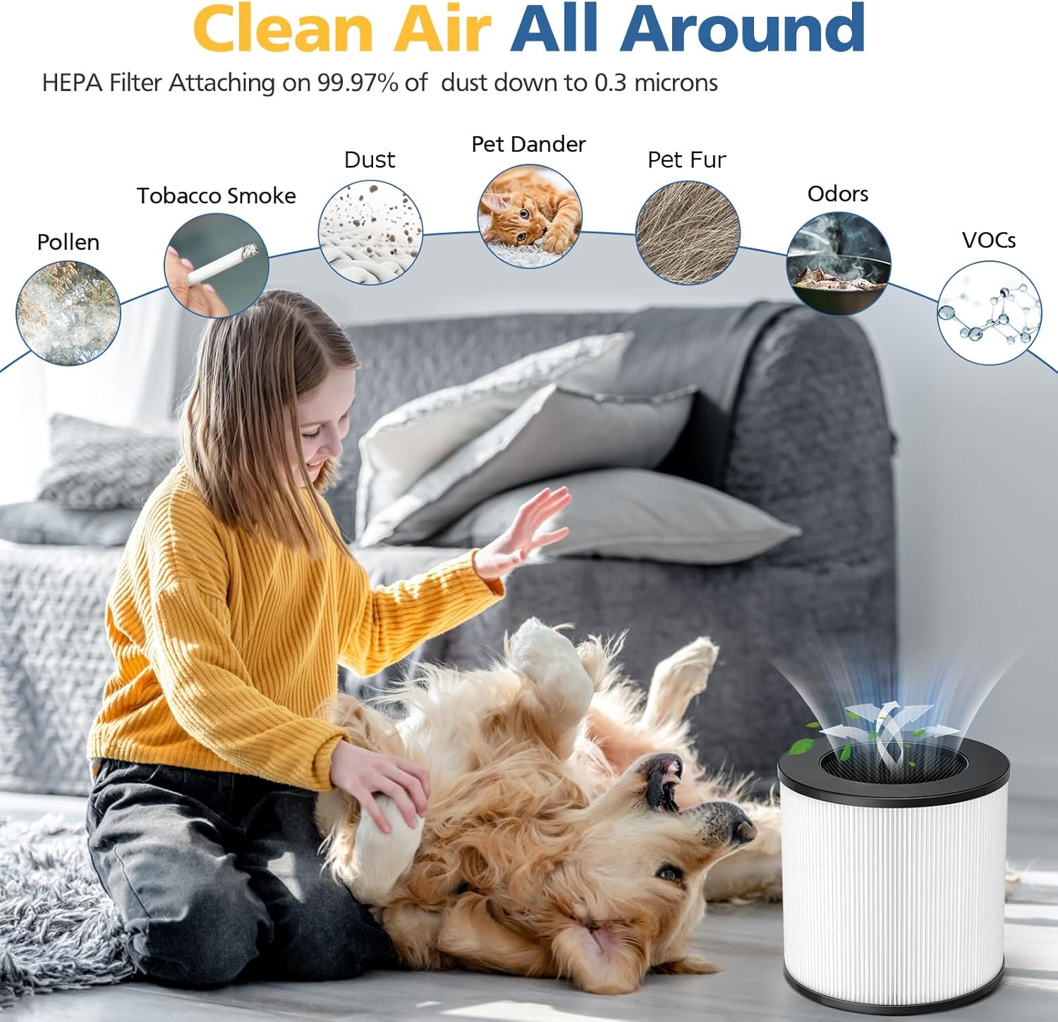 Model 14 Replacement Filter for MA Series 14/14W/14B Air Purifier, 3-in-1 HEPA Activated Carbon Filter ("14" Means Model not Height)