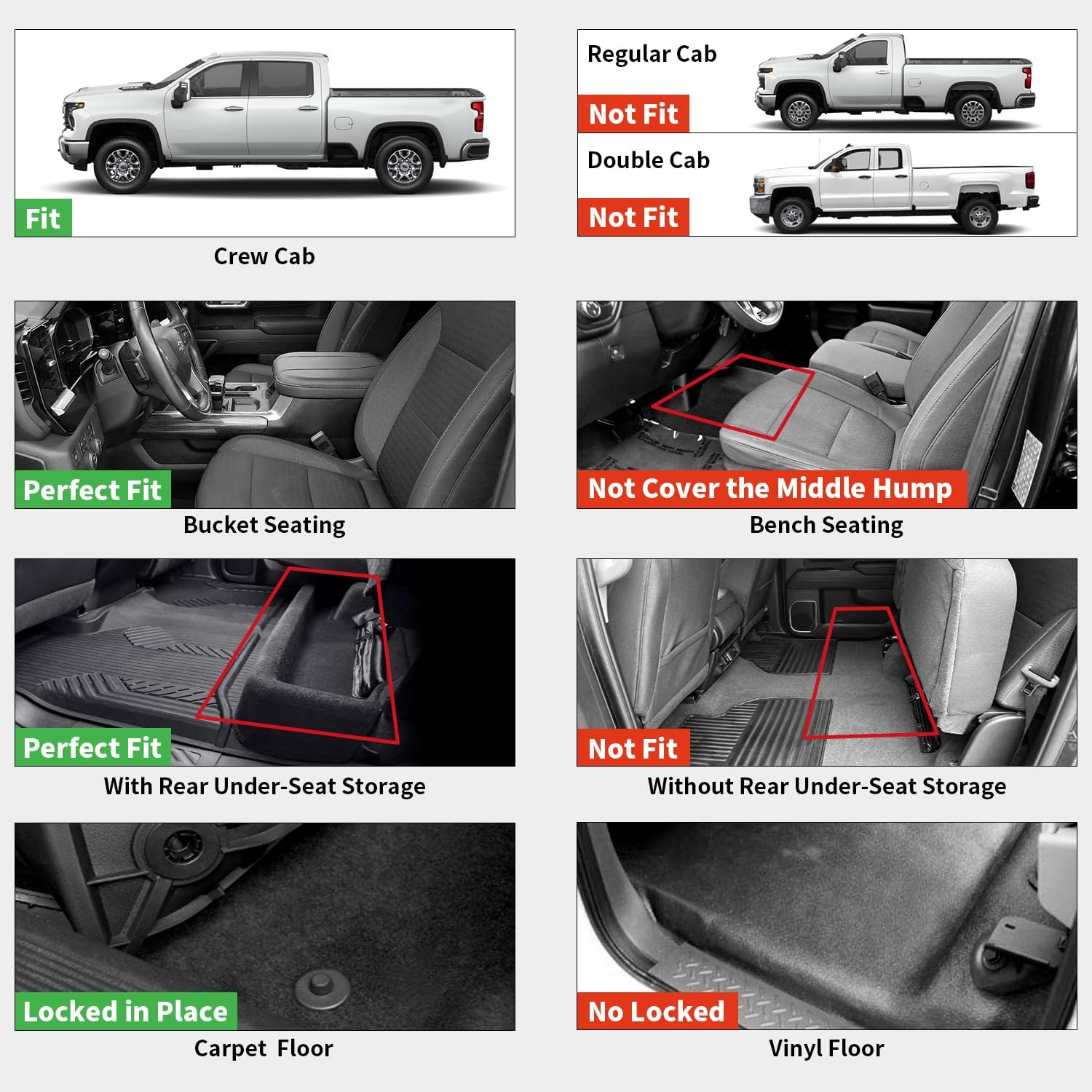 LASFIT Floor Mats 2019-2025 for Chevy Silverado/GMC Sierra 1500, 2020-2025 2500 HD/3500 HD, Crew Cab Only(Fit with Rear Under-Seat Storage, But Not Fit 2nd Row Plastic Storage) All Weather TPE Mats