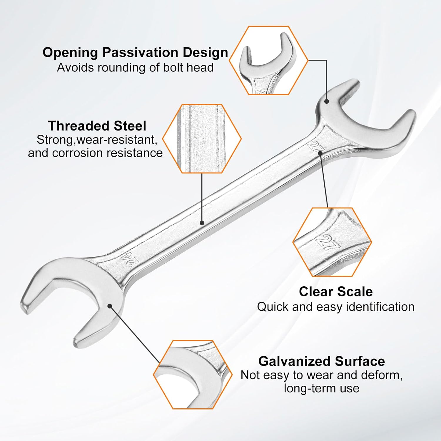 HARFINGTON 5pcs Double Open End Wrench 24mm x 27mm Metric 15 Degree Offset Angle Small Flat Head Wrench Galvanizing Open Ended Spanner for Automotive Repair Furniture Assembly