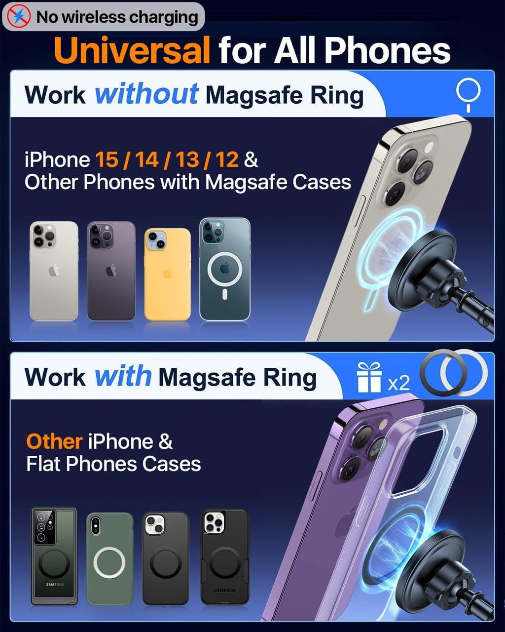 2025 Upgraded for Magsafe Car Mount [80LBS Strongest Suction & Military-Grade] Powerful Magnetic Cell Phone Holder for Car Dashboard Windshield for iPhone 16 15 14 Pro Max Mini (Dark Blue)