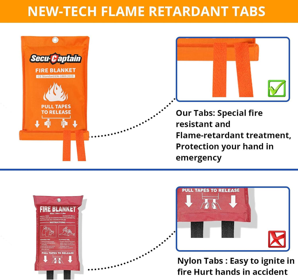 SecuCaptain Emergency Fire Blanket for Home and Kitchen - 40"x40" Flame Suppression Fiberglass Fire Blankets for House Camping Car Office Warehouse Survival Safety