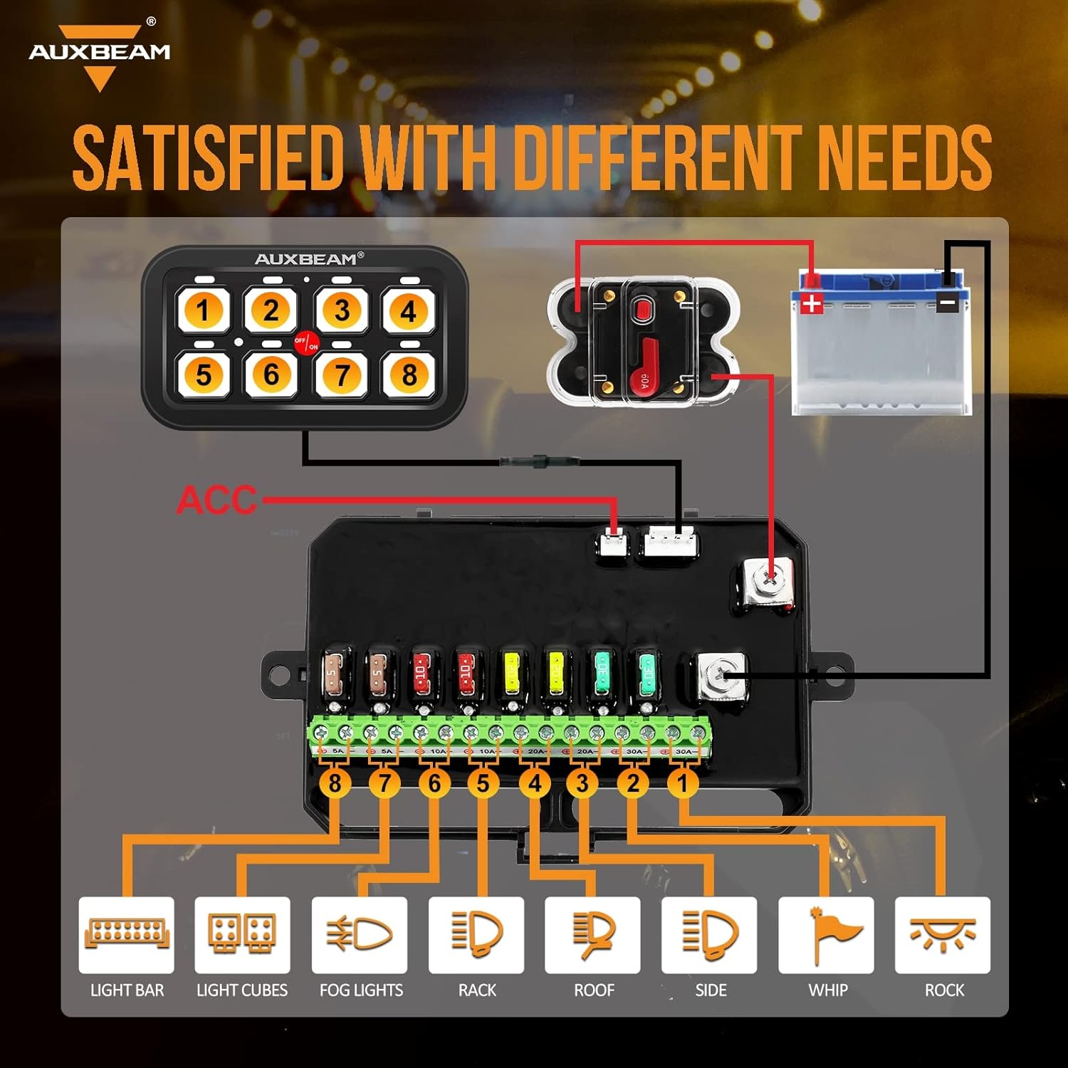 Auxbeam 8 Gang Switch Panel BA80 Automatic Dimmable LED Touch Control Panel Box Electronic Relay System Car Touch Switch Box Universal for Truck ATV UTV Boat Marine SUV Caravan -Blue, 2 Years Warranty