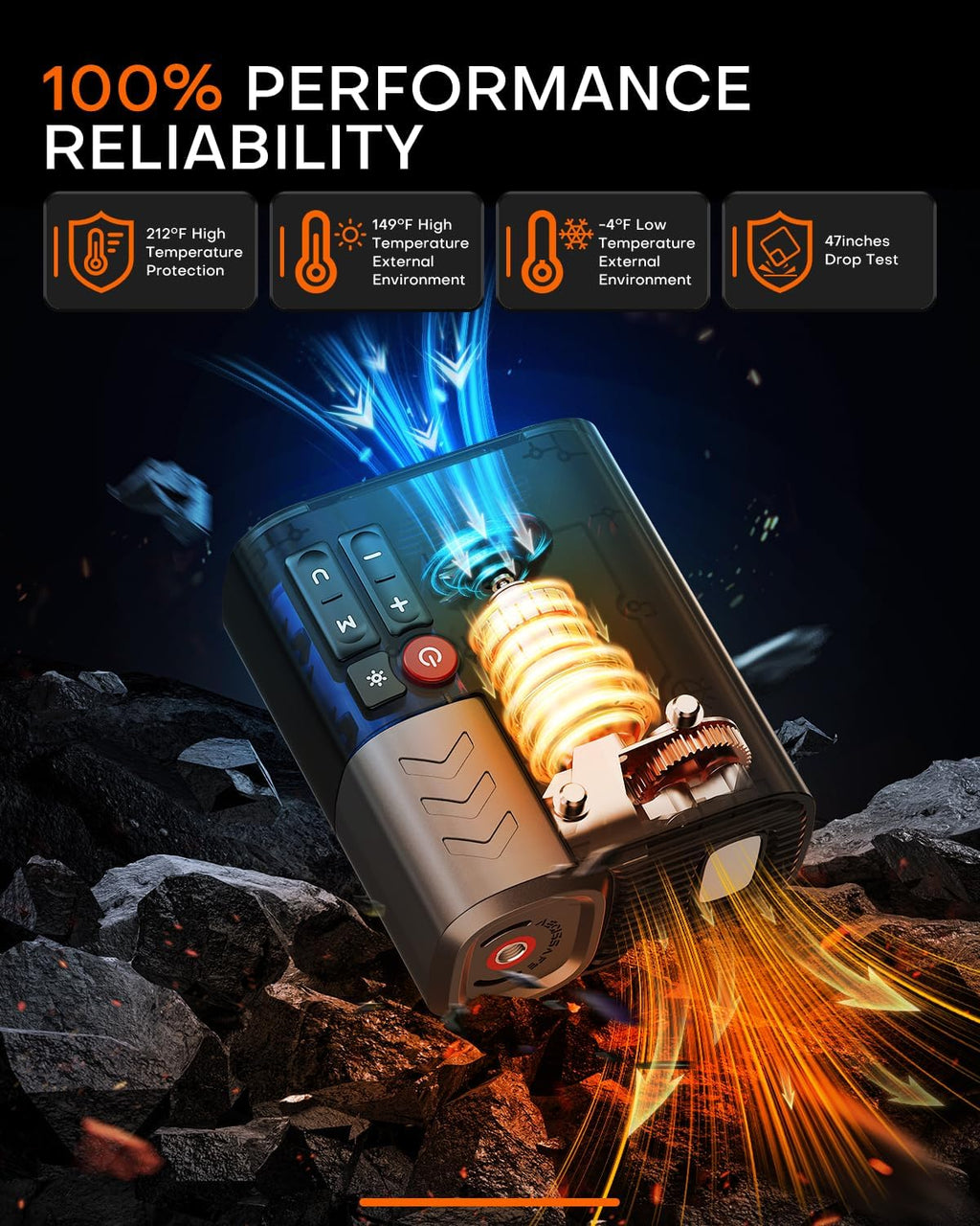 Tire Inflator Portable Air Compressor, 3X Faster Air Pump with APP, 160PSI 48LPM Electric Tire Pump with 16000 mAh Battery, 45W Faster Charging, Cordless Tire Inflator for Car SUV Pickup RV MPV