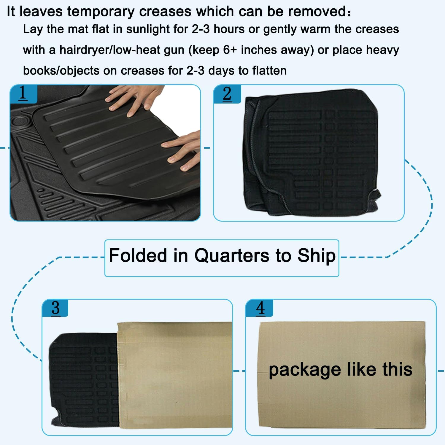 CRV Cargo Liners - All-Weather Waterproof Durable Custom-Fit 3D-Designed Protection Rear Trunk Tray Floor Mats Compatible with Honda CRV 2007-2016