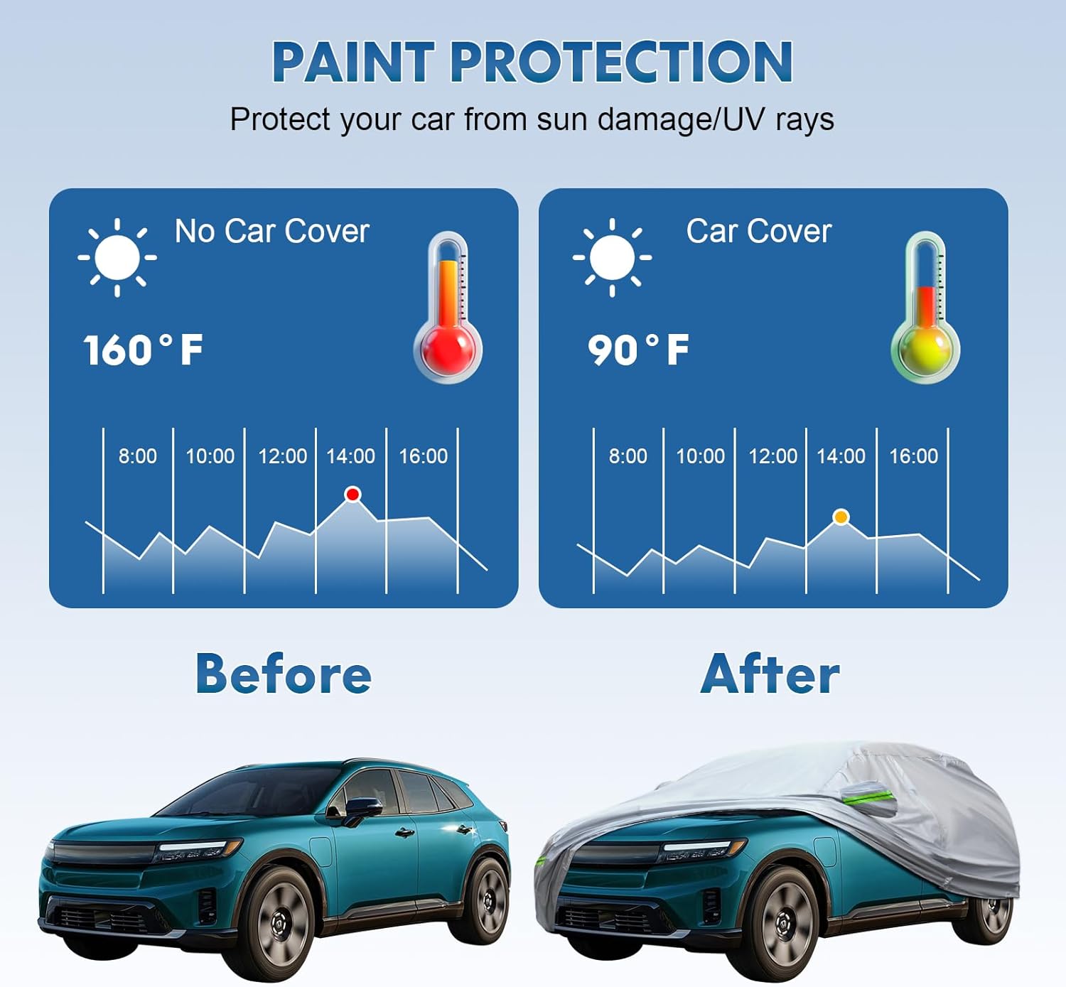 KEYOOG Sedan Car Cover, 6-Layer All-Weather Waterproof, Heavy Outdoor Car Cover, Universal in All Seasons, Snow Protection, Acid Rainproof, Sunscreen, Universally Fit to Sedan (206"-216")- Silvery