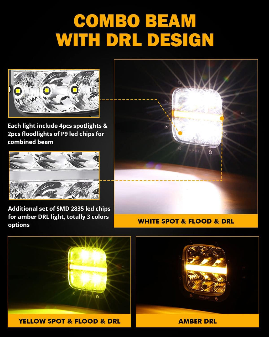 Auxbeam 5" LED Offroad Light with Amber DRL, XP-Ultra Series 132W 15600LM Super Bright Square LED Pod & Amber Pod Light Cover, Spot Flood Combo Fog Light Bar for Off-Road Vehicles, 2 Years Warranty