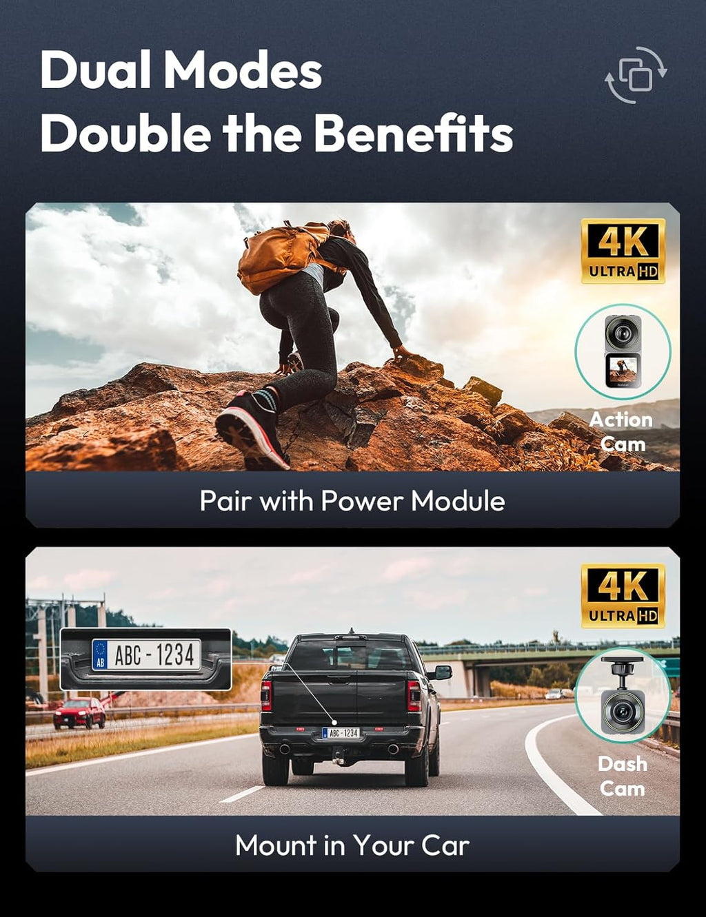 Action Camera 4K 20MP, Dual Use Action Camera and Dash Cam, Waterproof, EIS Stabilization, with 64GB SD Card, 170°Wide Angle Helmet Camera for Vlog or Recording Car Journey