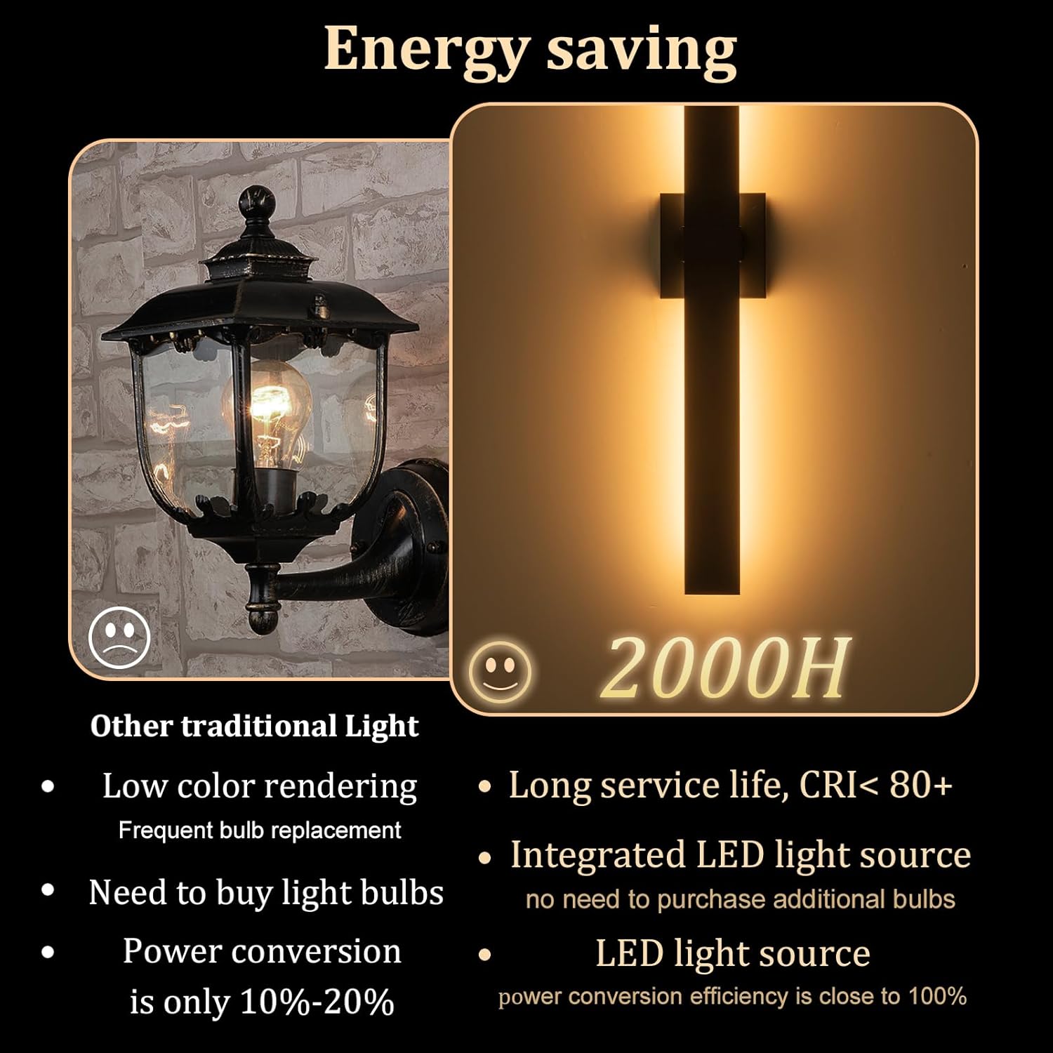 2-Packs Modern Outdoor Wall Lights 31.5" Long LED Outdoor Sconce Lights, Black Linear Exterior Wall Lighting for Porch & Patio Garage Entrance