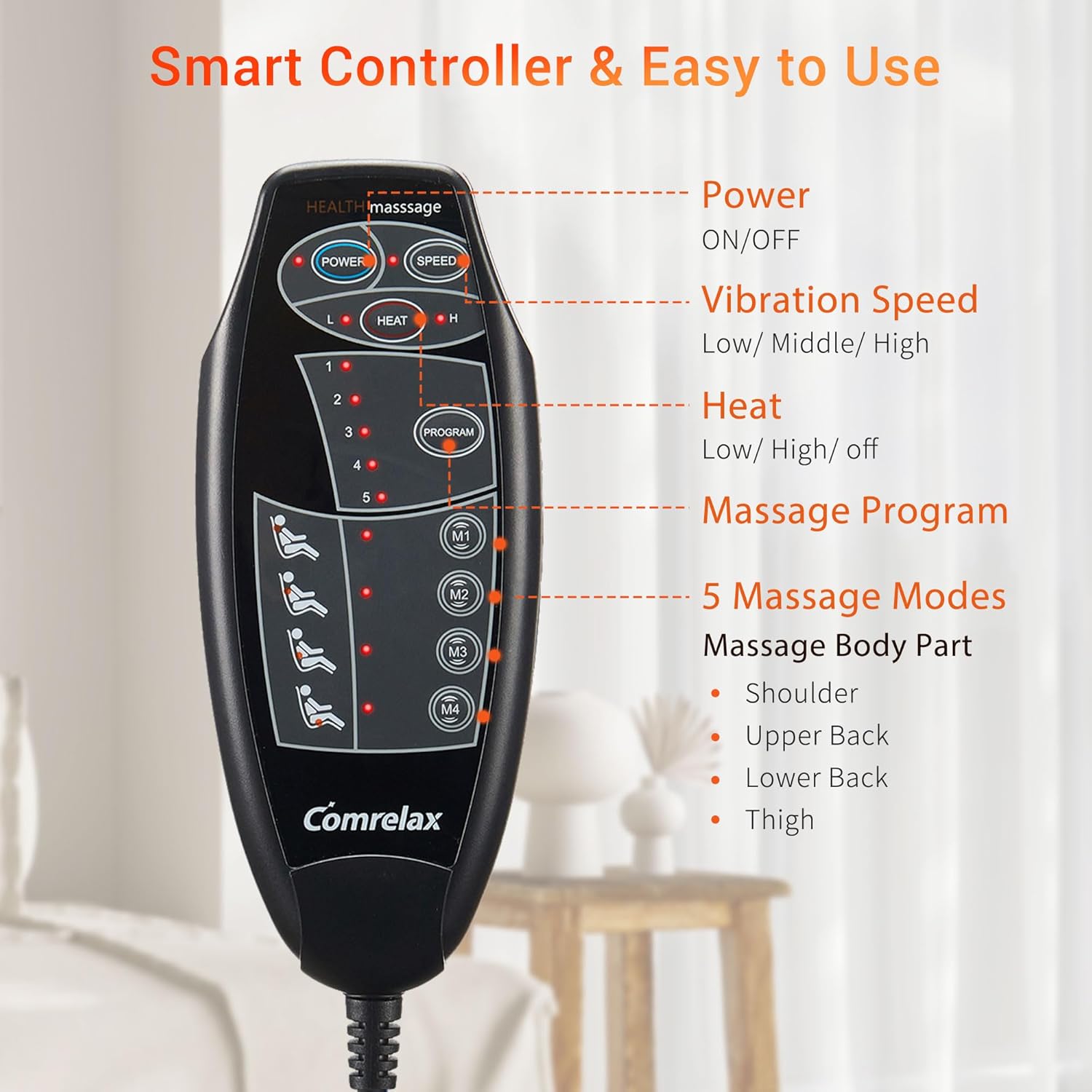 Massage Seat Cushion with Heat, Back Massager for Pain Relief Deep Tissue, Vibration Massage Chair Pad, Chair Massager for Home Office Use, Gifts for Men & Women