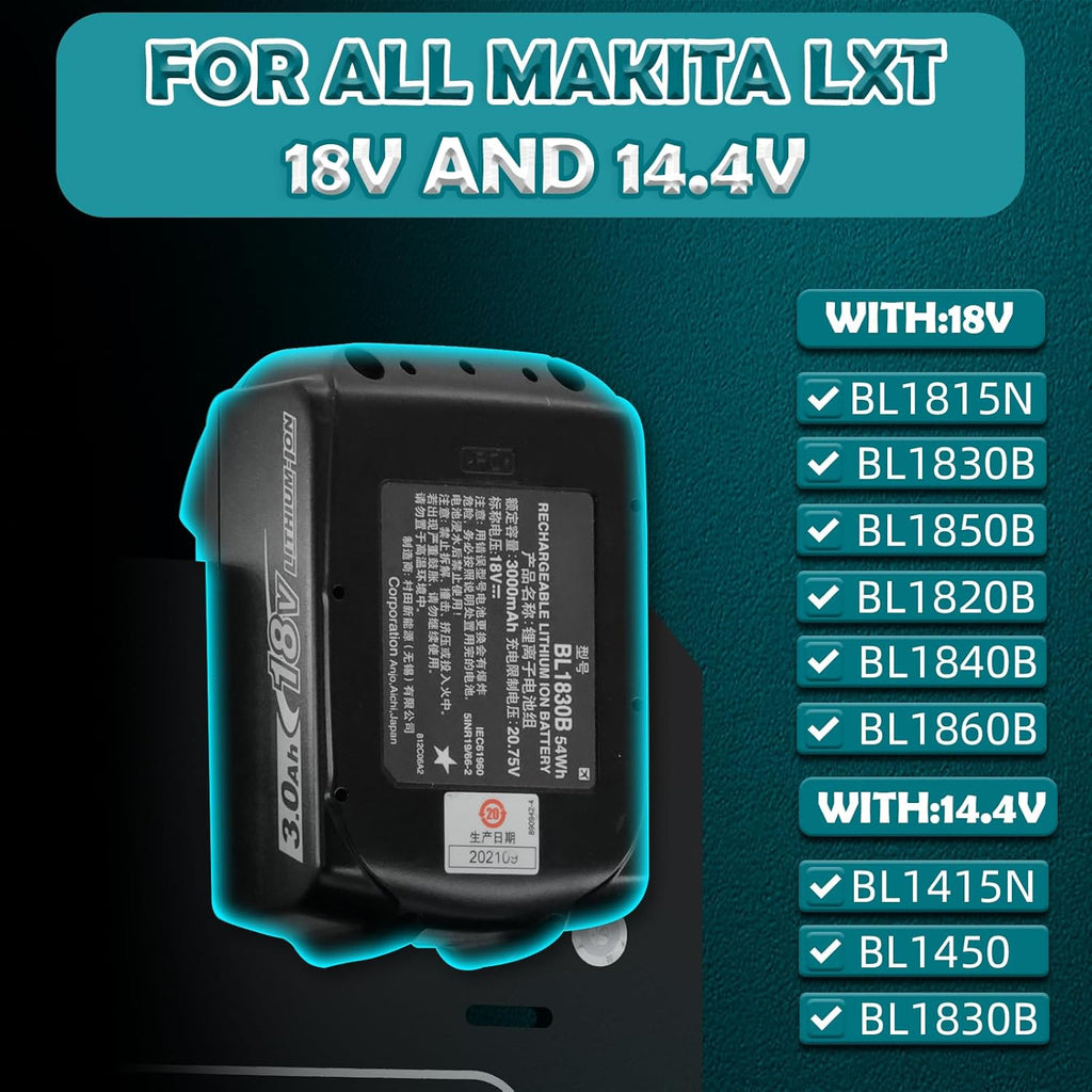 FETESNICE Wall Mount for Makita Battery Charger Holder,Easy Installation,Metal Charger Mount for Makita 18V Batteries & DC18RC DC18RD Chargers,Durable Tool Storage for Workspace & Garage