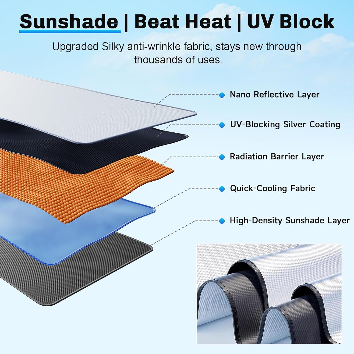 SXCY for 2022-2024 2025 Hyundai Tucson Windshield Umbrella Sunshade [Easier Foldable] for 2024 2025 Hyundai Tucson Accessories 2025 Tucson Sunshade Umbrella 2025 Tucson Windshield Umbrella Sun Shade