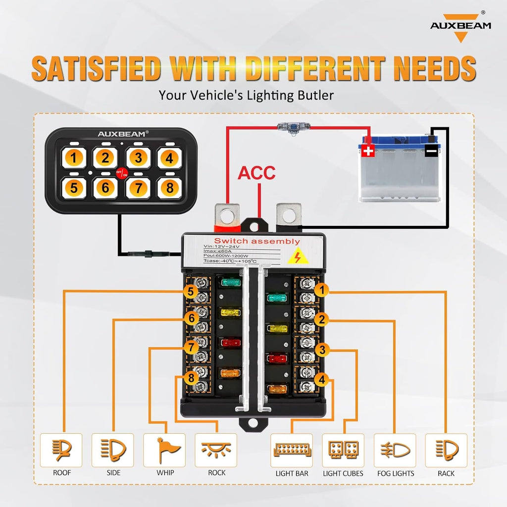 Auxbeam 8 Gang Switch Panel BB80, Universal Circuit Control Relay System Box with Automatic Dimmable On-Off LED Switch Pod Touch Switch Box for Car Pickup Truck Boat ATV UTV, Blue 2 Years Warranty
