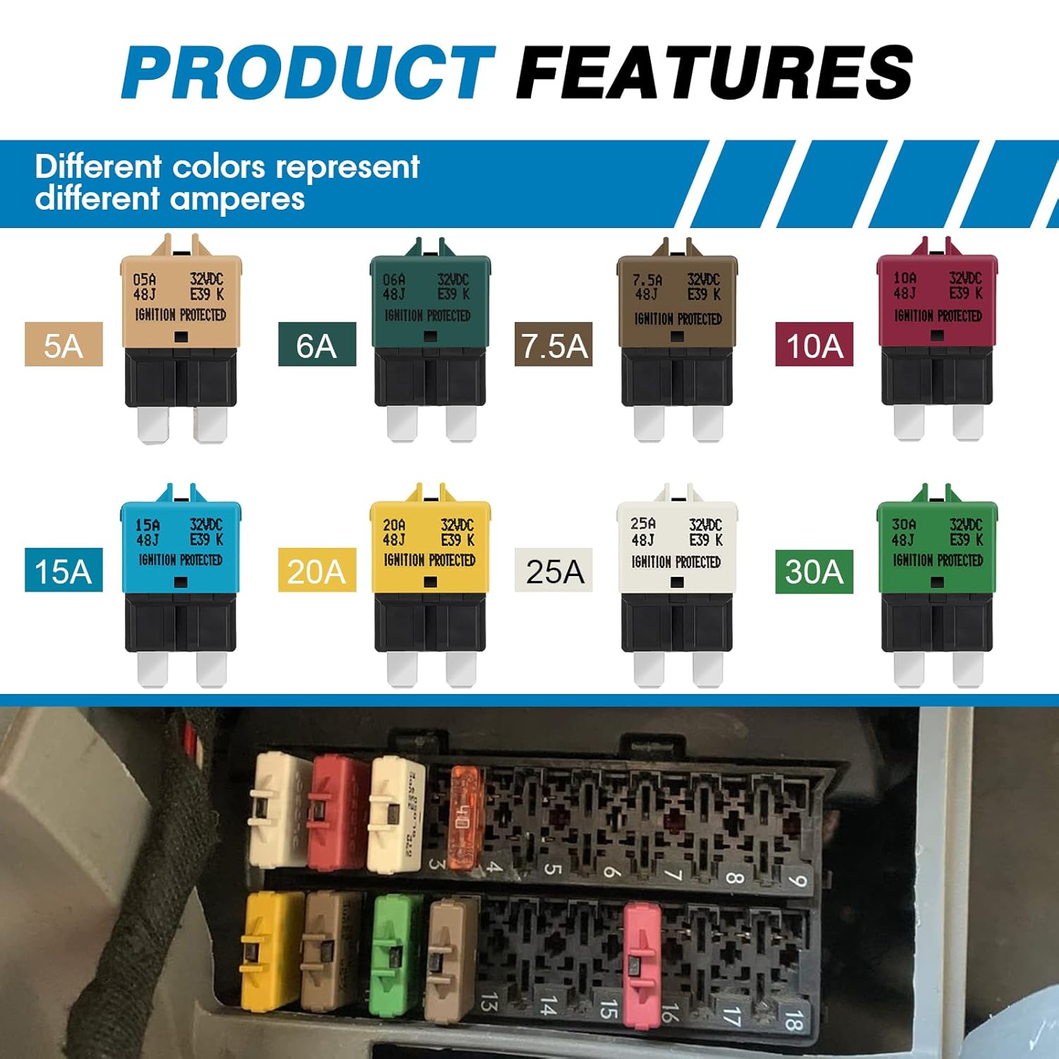 GLOSO Circuit Breakers E39 Manual (T3) Reset Low Profile ATC/ATO (15A - 25 Pack)