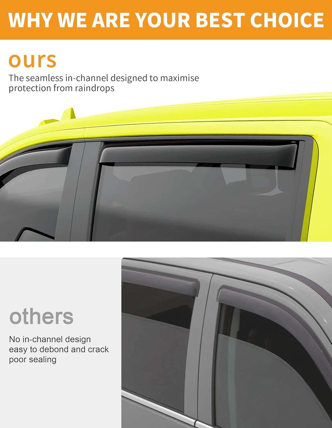 in-Channel Window Rain Guards Fit for Truck Dodge RAM 2500 3500 2019 2020 2021 2022 2023 2024 2025 Crew Cab Extra Durable Window Deflectors Vent Visors Shades Exterior Car Accessories