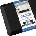 KitchenClouds Kitchen Mat Cushioned Anti Fatigue Kitchen Rug Non Slip Standing Mat Comfort Floor Mats for Sink Office (17.3"x39"- 0.8inch,Black)