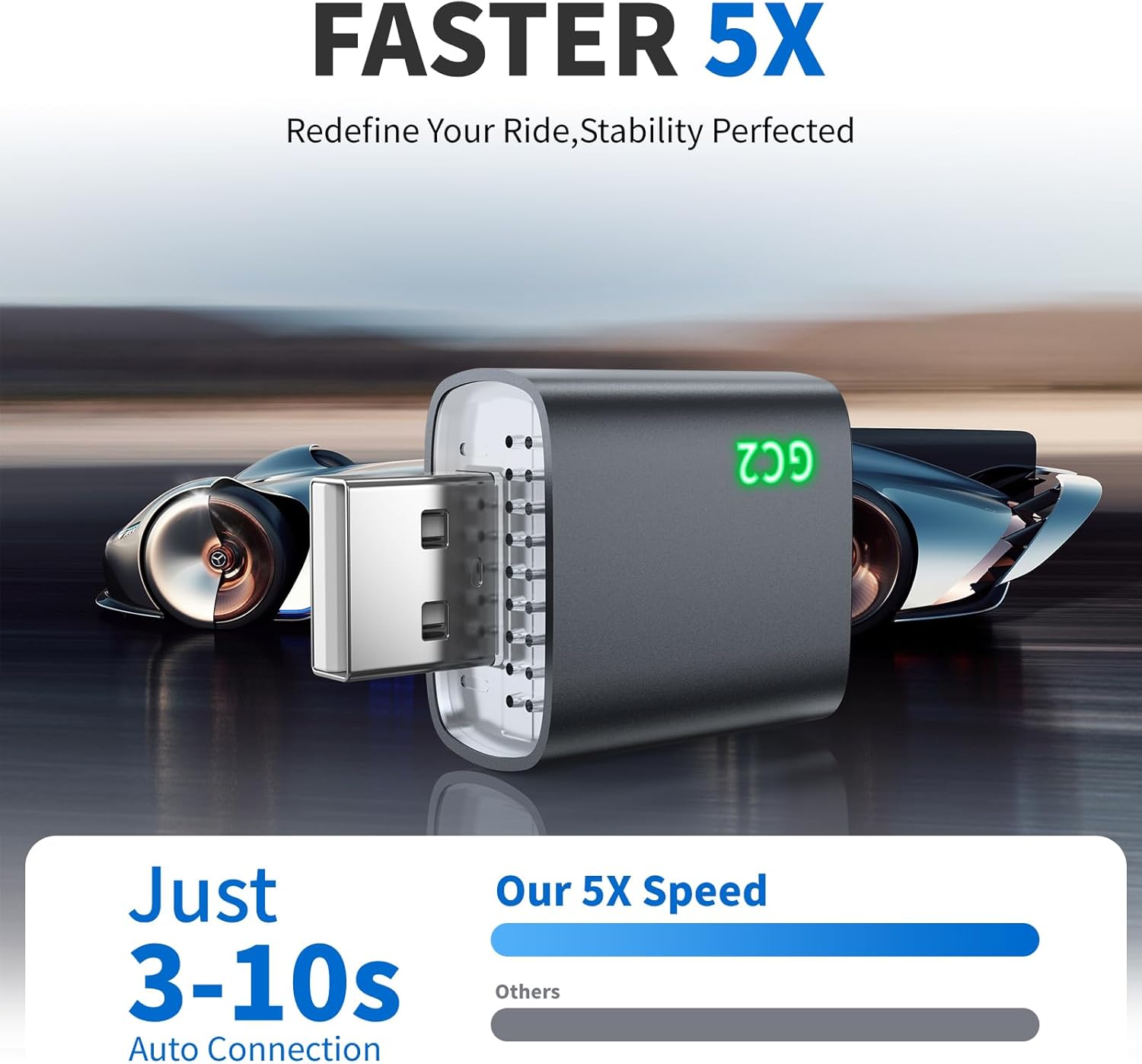 Wireless CarPlay Adapter for Apple iPhone 2025 Upgraded,Ultra-Low Lag,Stable Connection,Mini Apple Car Play Wireless Adapter for Cars with Built-in Wired CarPlay and iPhone iOS 10+,USB A