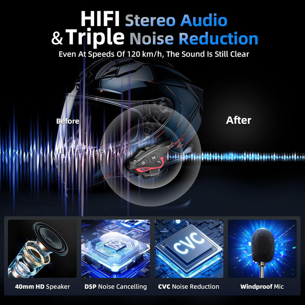 Moman Motorcycle Intercom Headset, CP-S 8 Riders 2000M Group Helmet Communication System, Universal Pairing with HiFi Noise Cancellation Music Share FM Radio Helmet Group Communicator for Motorbike